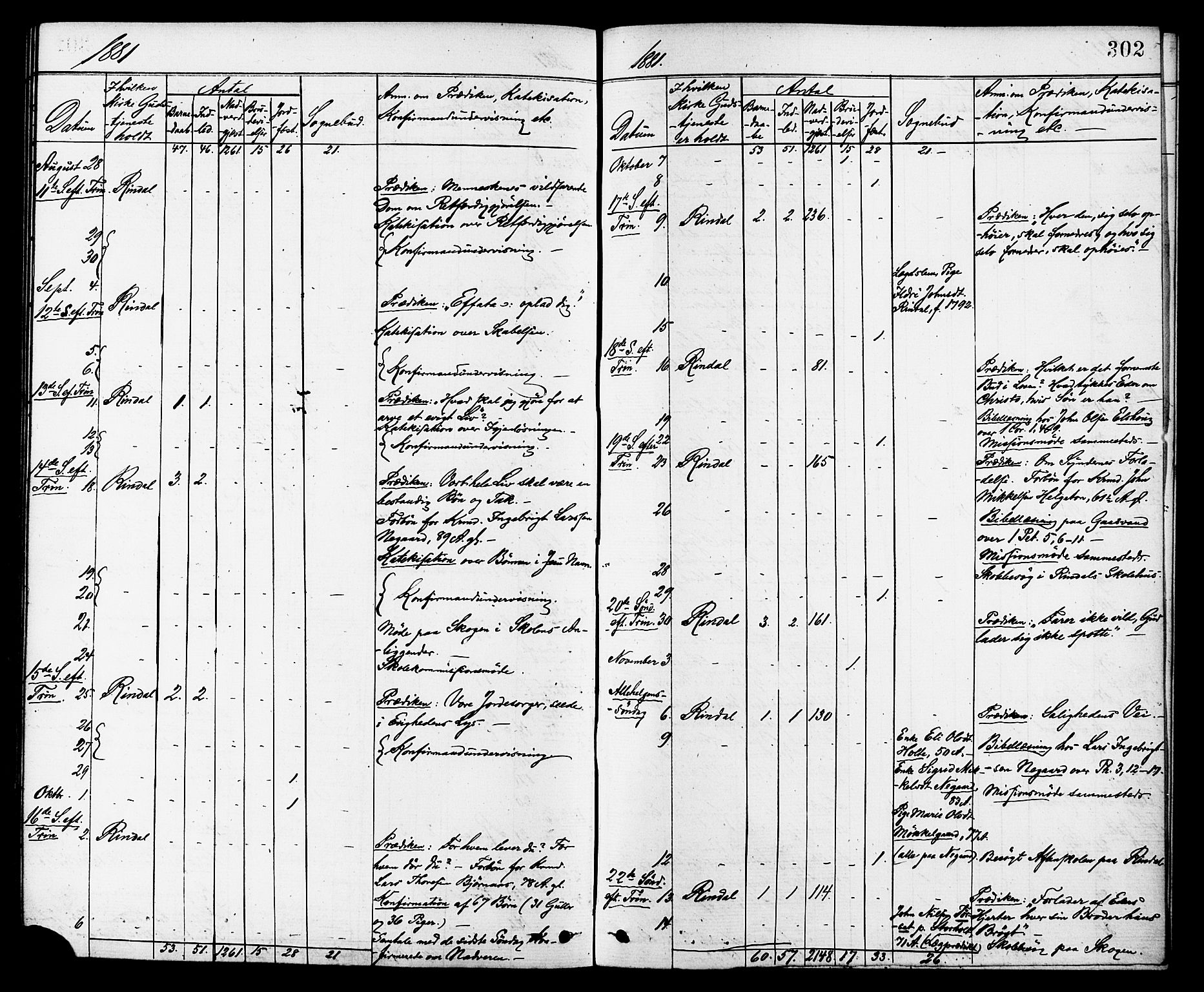 Ministerialprotokoller, klokkerbøker og fødselsregistre - Møre og Romsdal, AV/SAT-A-1454/598/L1068: Parish register (official) no. 598A02, 1872-1881, p. 302