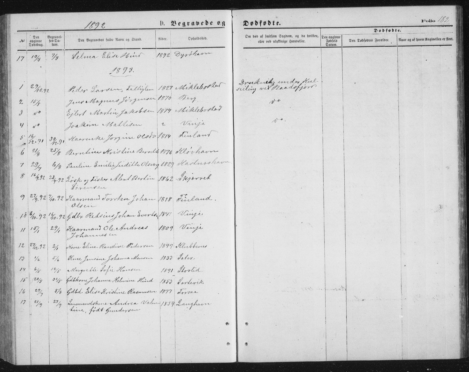 Tranøy sokneprestkontor, SATØ/S-1313/I/Ia/Iab/L0013klokker: Parish register (copy) no. 13, 1874-1896, p. 182