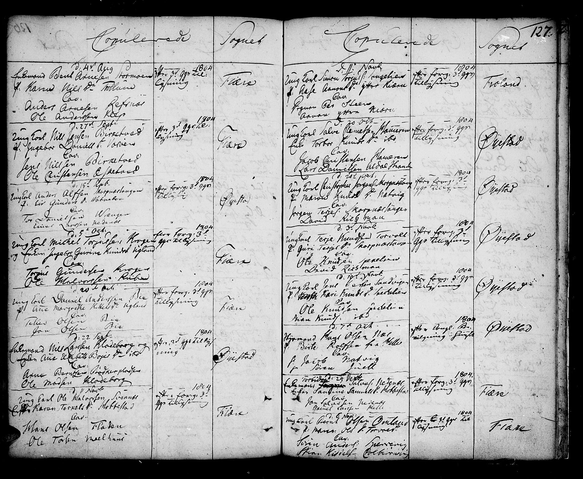 Øyestad sokneprestkontor, AV/SAK-1111-0049/F/Fa/L0009: Parish register (official) no. A 9, 1778-1808, p. 127