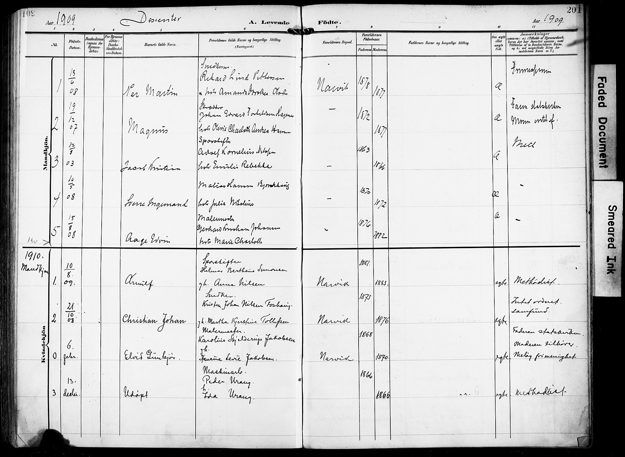 Ministerialprotokoller, klokkerbøker og fødselsregistre - Nordland, AV/SAT-A-1459/871/L0994: Parish register (official) no. 871A10, 1902-1910, p. 201