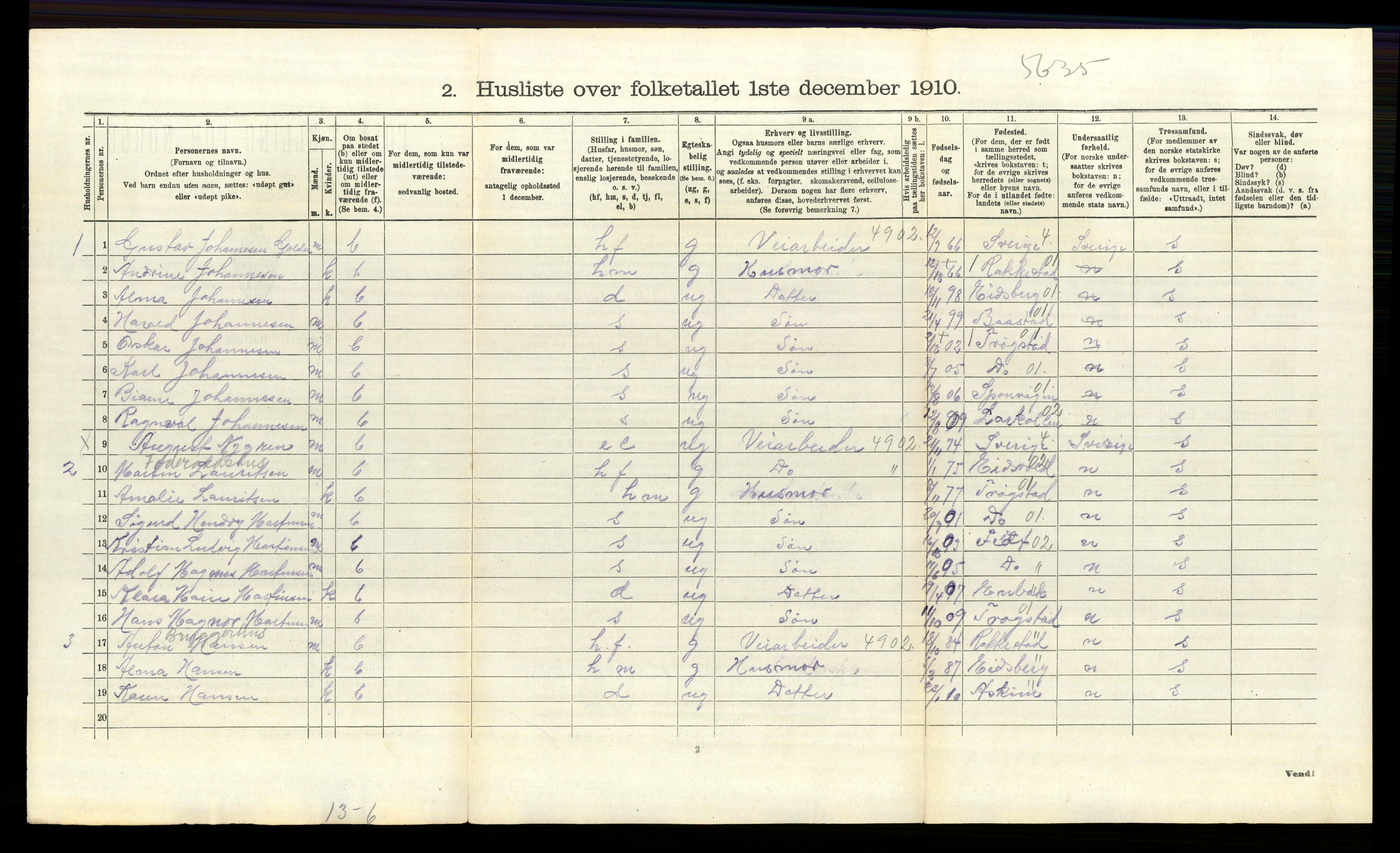 RA, 1910 census for Idd, 1910, p. 1481