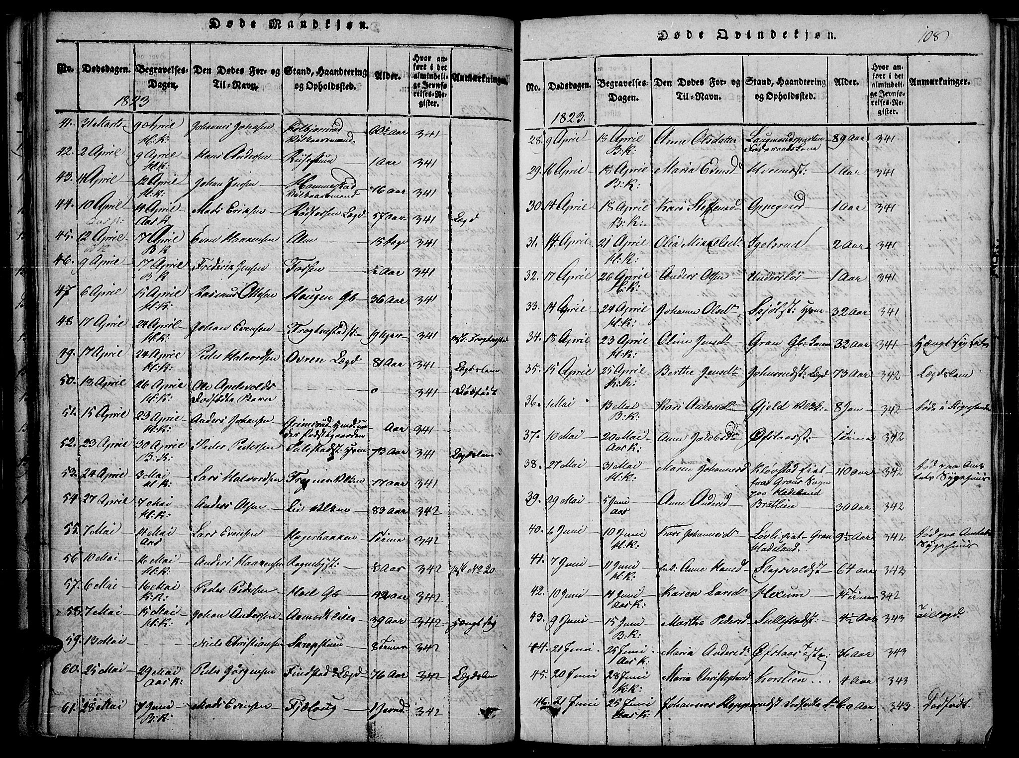 Toten prestekontor, SAH/PREST-102/H/Ha/Haa/L0010: Parish register (official) no. 10, 1820-1828, p. 108