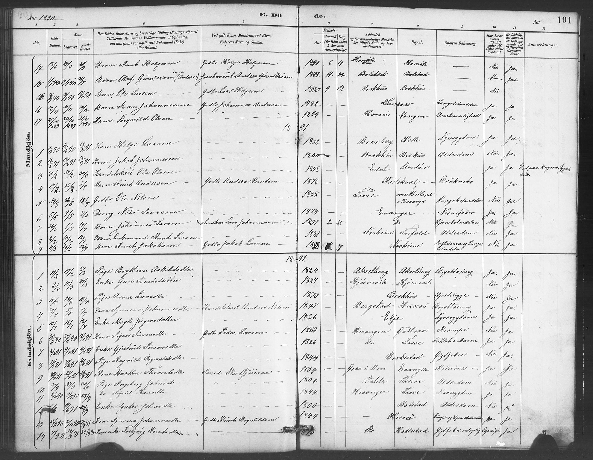 Evanger sokneprestembete, SAB/A-99924: Parish register (copy) no. A 4, 1887-1897, p. 191