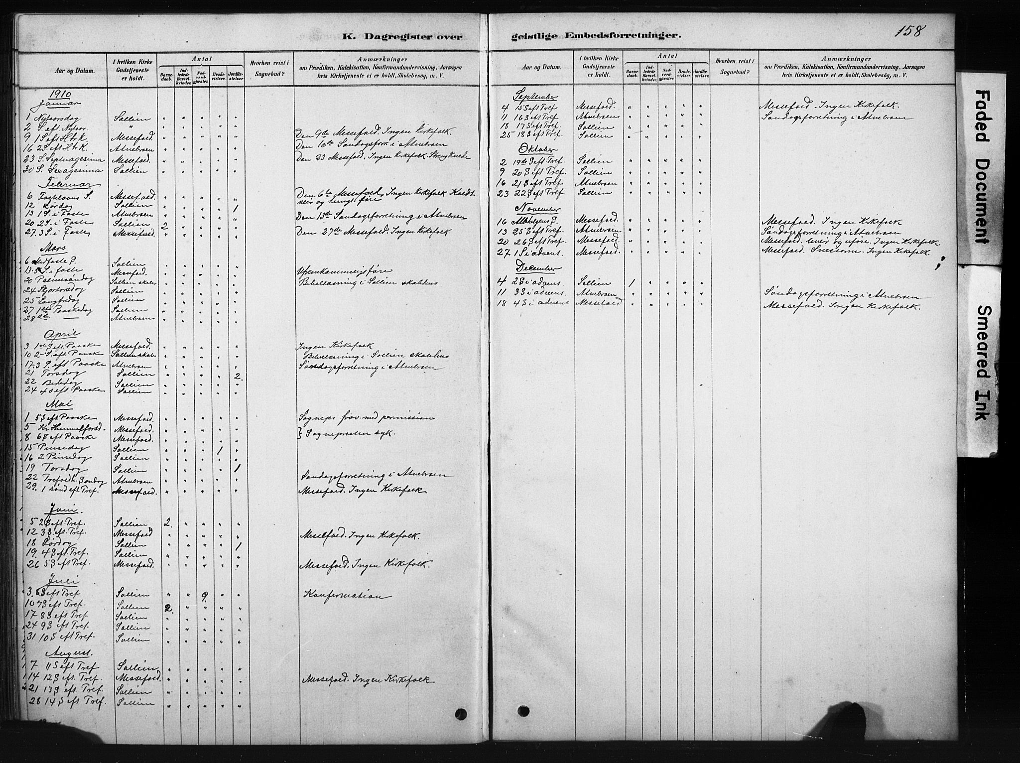 Sollia prestekontor, SAH/PREST-050/H/Ha/Hab/L0002: Parish register (copy) no. 2, 1880-1933, p. 158
