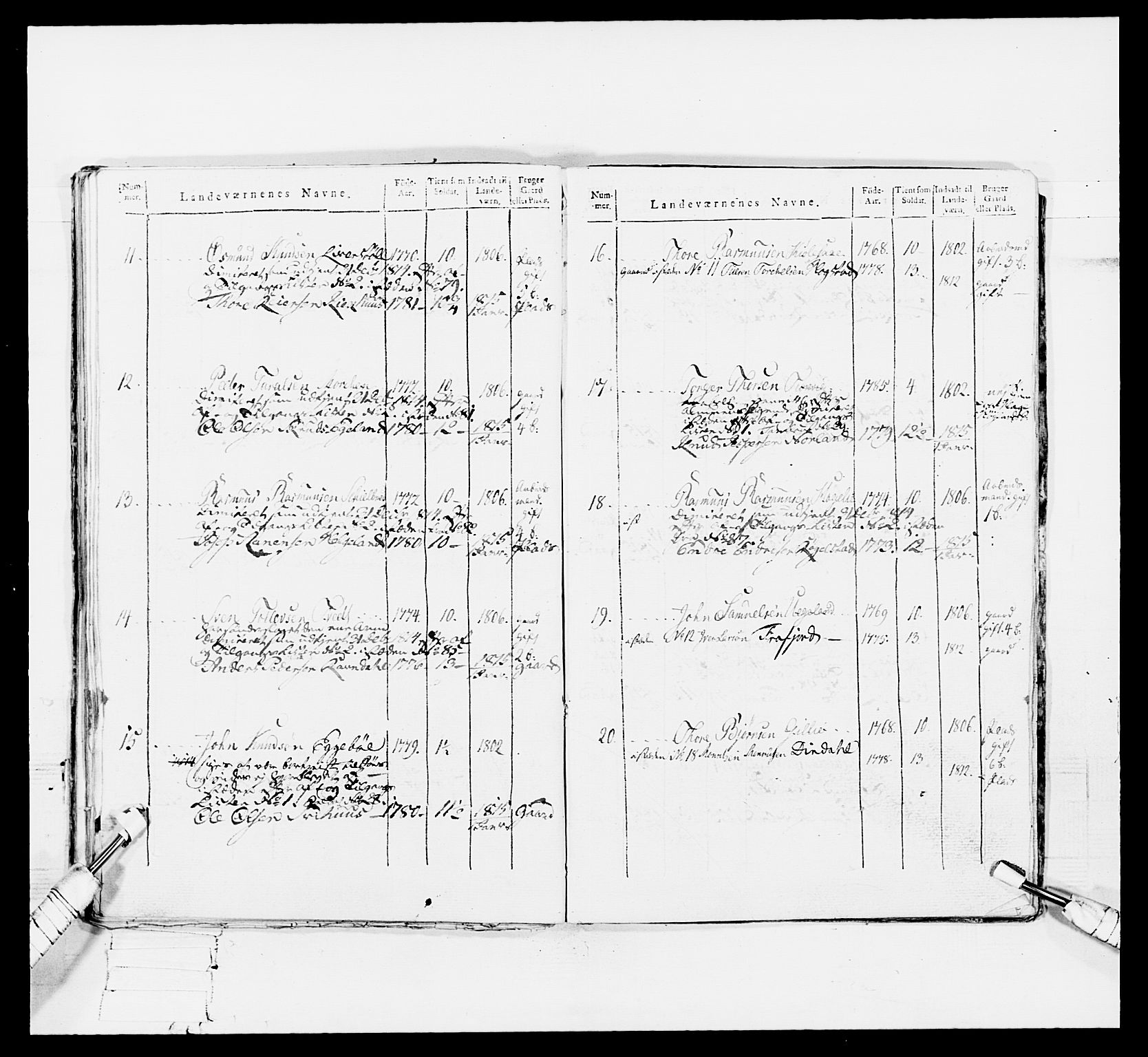 Generalitets- og kommissariatskollegiet, Det kongelige norske kommissariatskollegium, AV/RA-EA-5420/E/Eh/L0113: Vesterlenske nasjonale infanteriregiment, 1812, p. 464