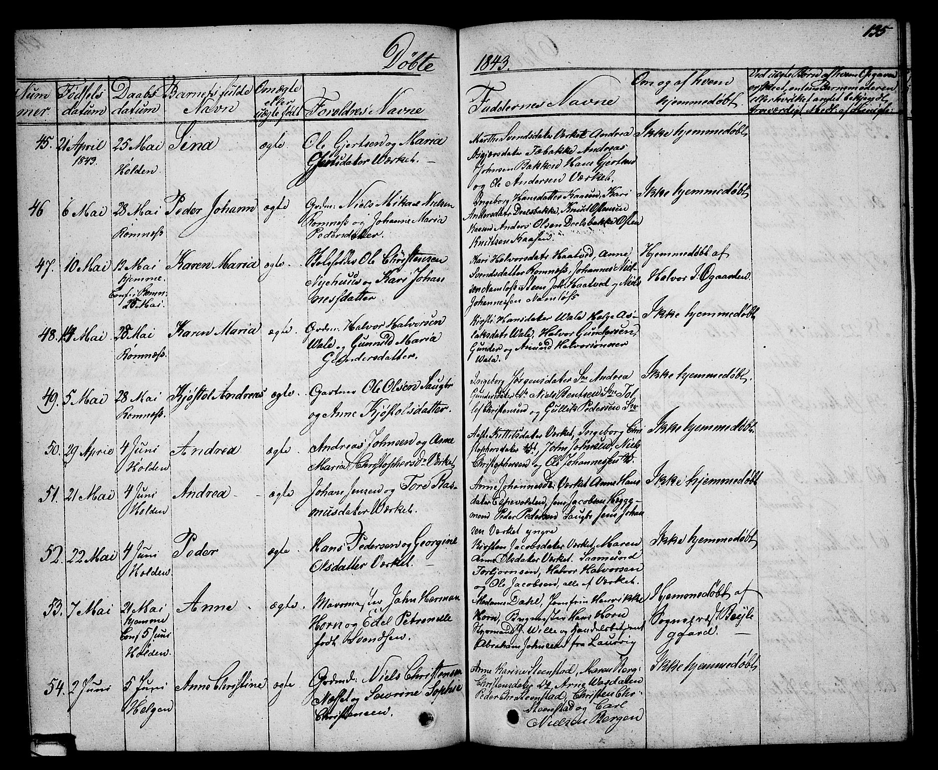 Holla kirkebøker, AV/SAKO-A-272/G/Ga/L0002: Parish register (copy) no. I 2, 1830-1848, p. 135