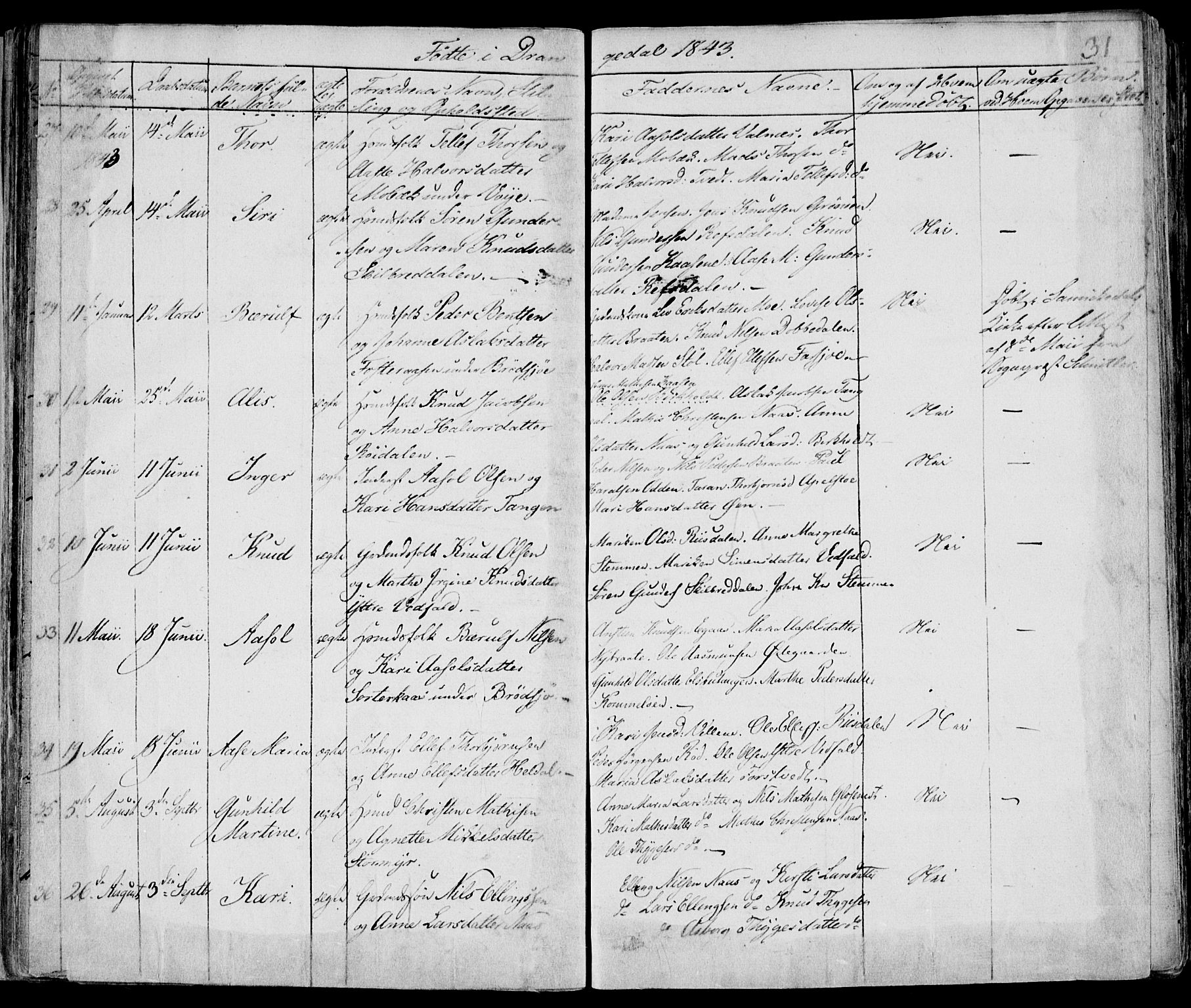 Drangedal kirkebøker, AV/SAKO-A-258/F/Fa/L0007a: Parish register (official) no. 7a, 1837-1856, p. 31