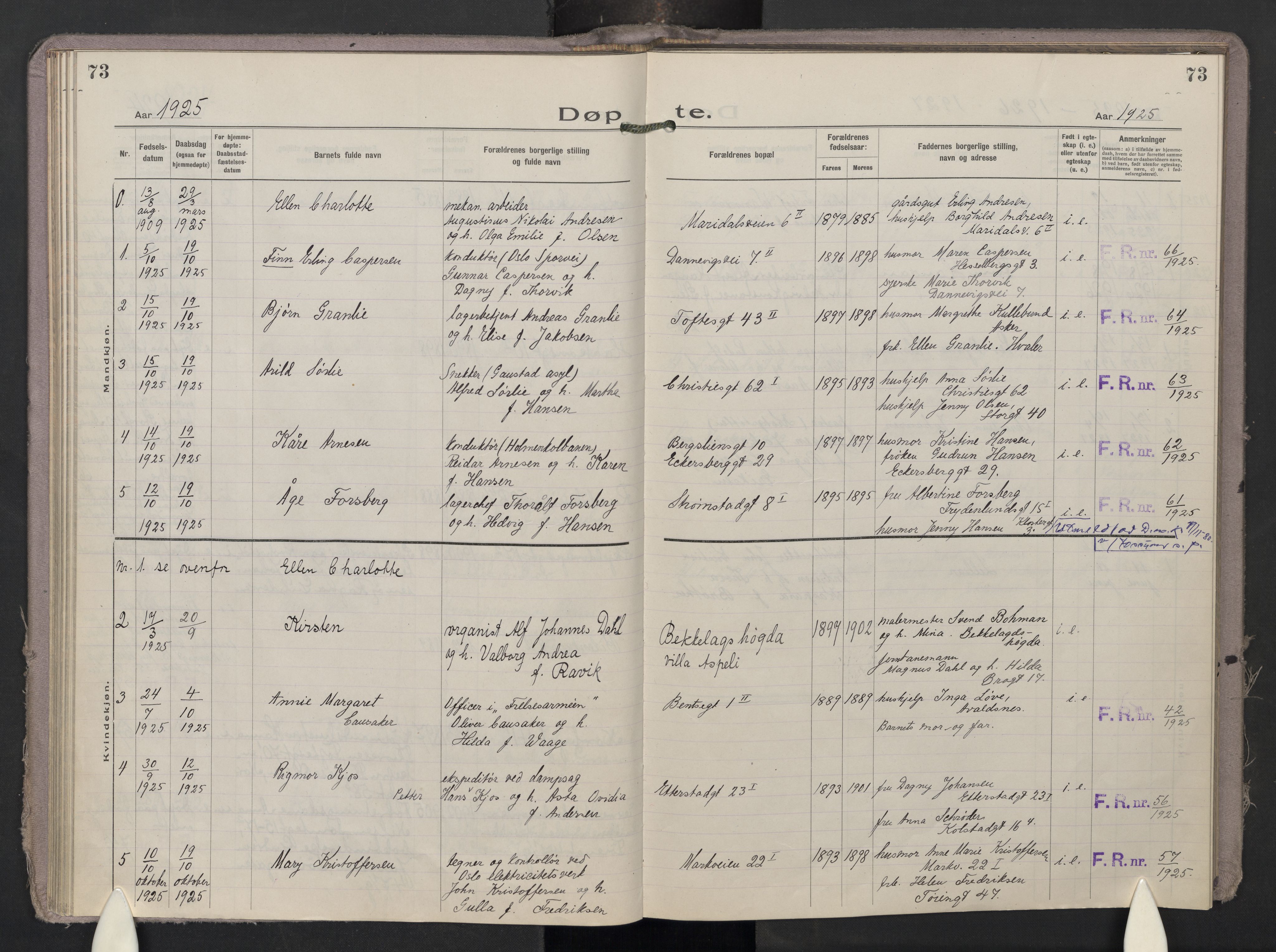 Krohgstøtten sykehusprest Kirkebøker, AV/SAO-A-10854/F/Fa/L0005: Parish register (official) no. 5, 1918-1959, p. 73