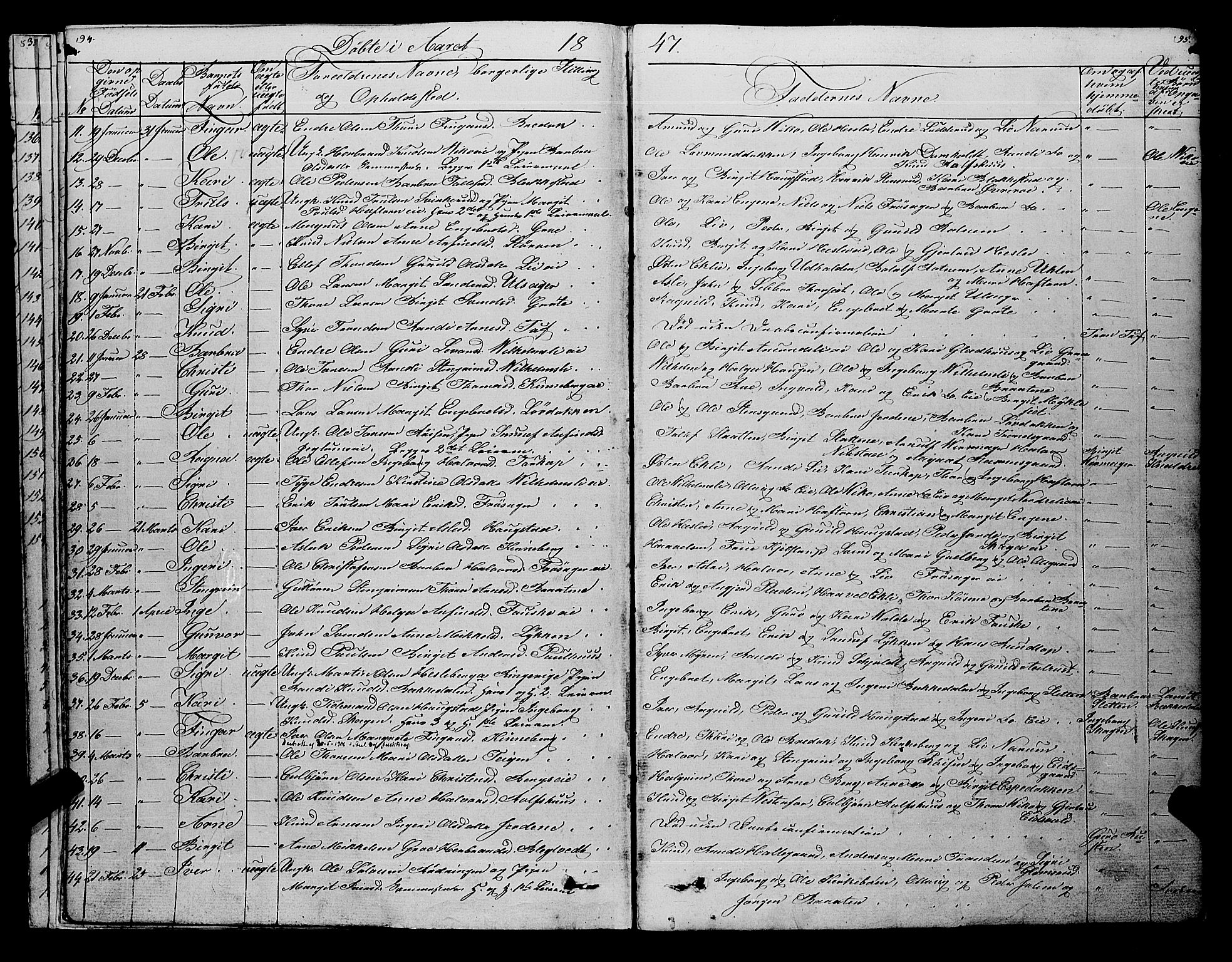 Gol kirkebøker, AV/SAKO-A-226/F/Fa/L0002: Parish register (official) no. I 2, 1837-1863, p. 94-95