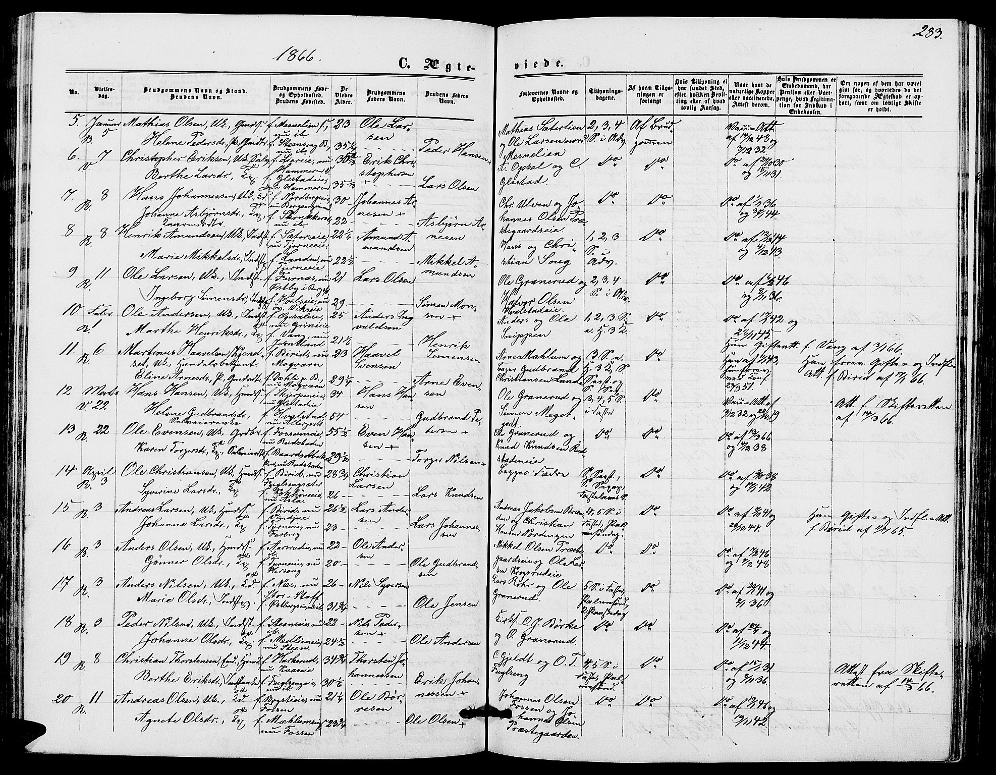 Ringsaker prestekontor, SAH/PREST-014/L/La/L0007: Parish register (copy) no. 7, 1861-1869, p. 283