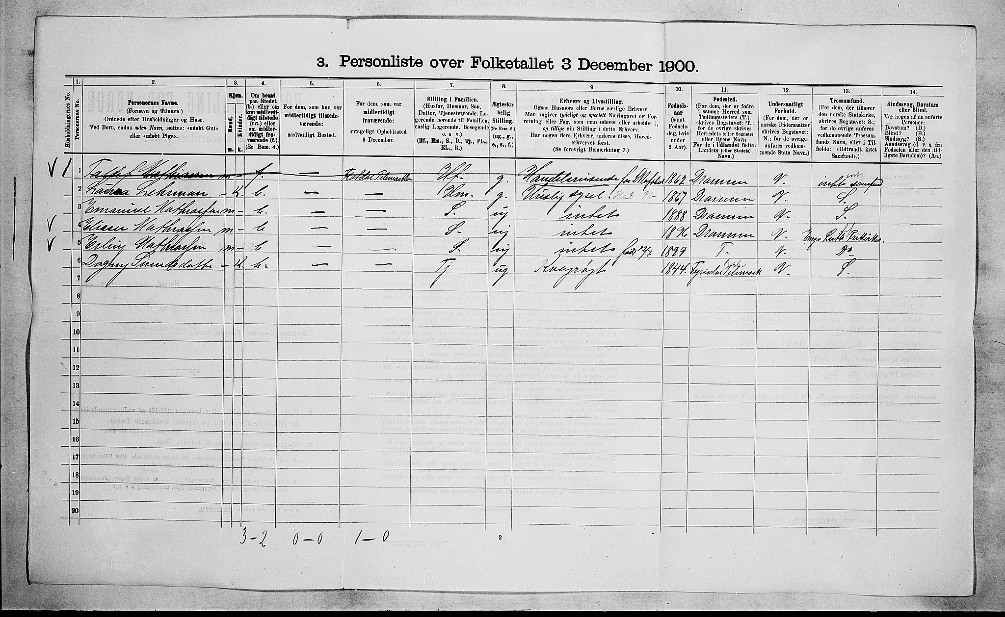 RA, 1900 census for Skoger, 1900, p. 1152