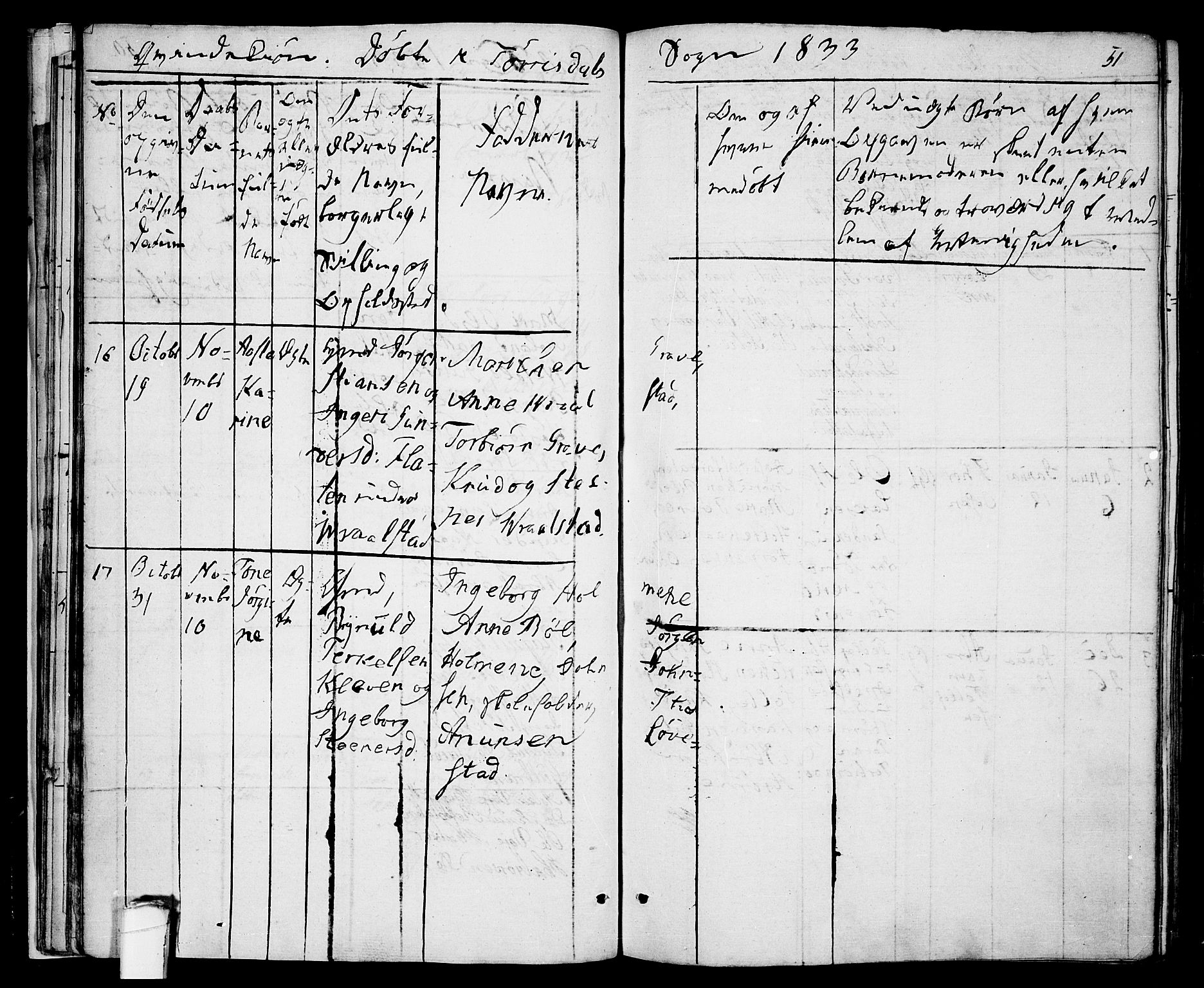 Drangedal kirkebøker, AV/SAKO-A-258/F/Fa/L0006: Parish register (official) no. 6, 1831-1837, p. 51
