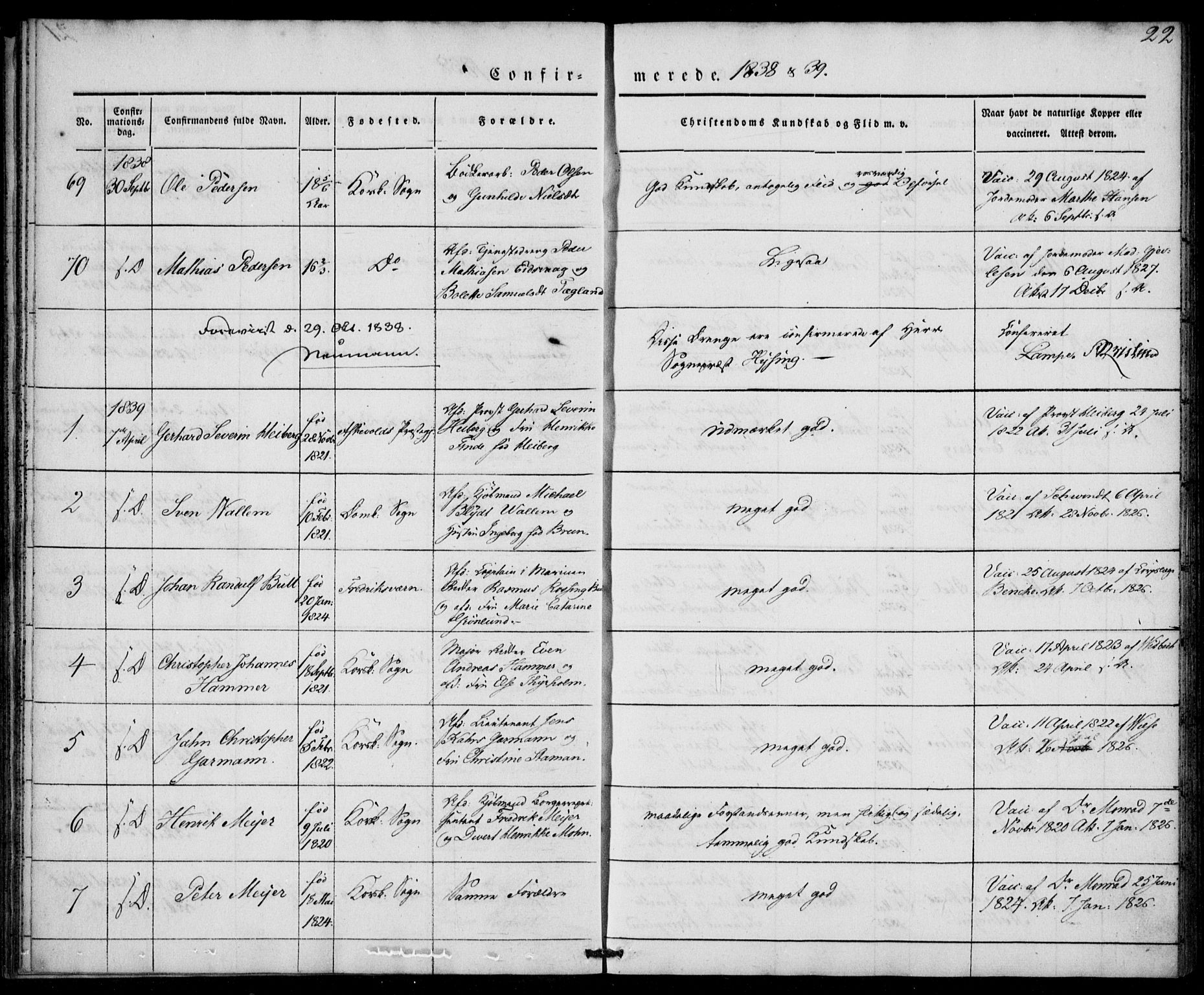 Korskirken sokneprestembete, SAB/A-76101/H/Haa/L0025: Parish register (official) no. C 1, 1836-1842, p. 22