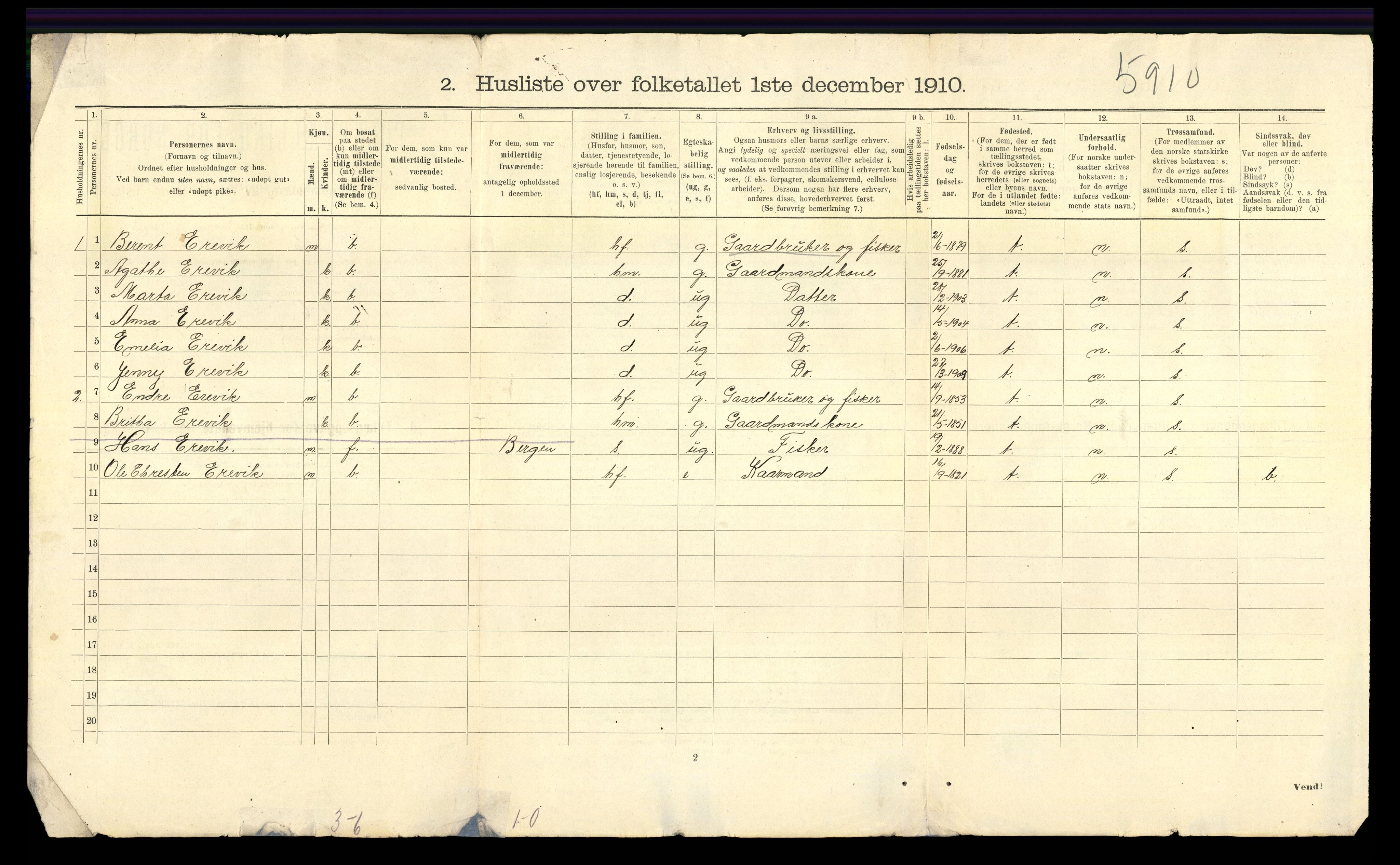RA, 1910 census for Finnås, 1910, p. 61