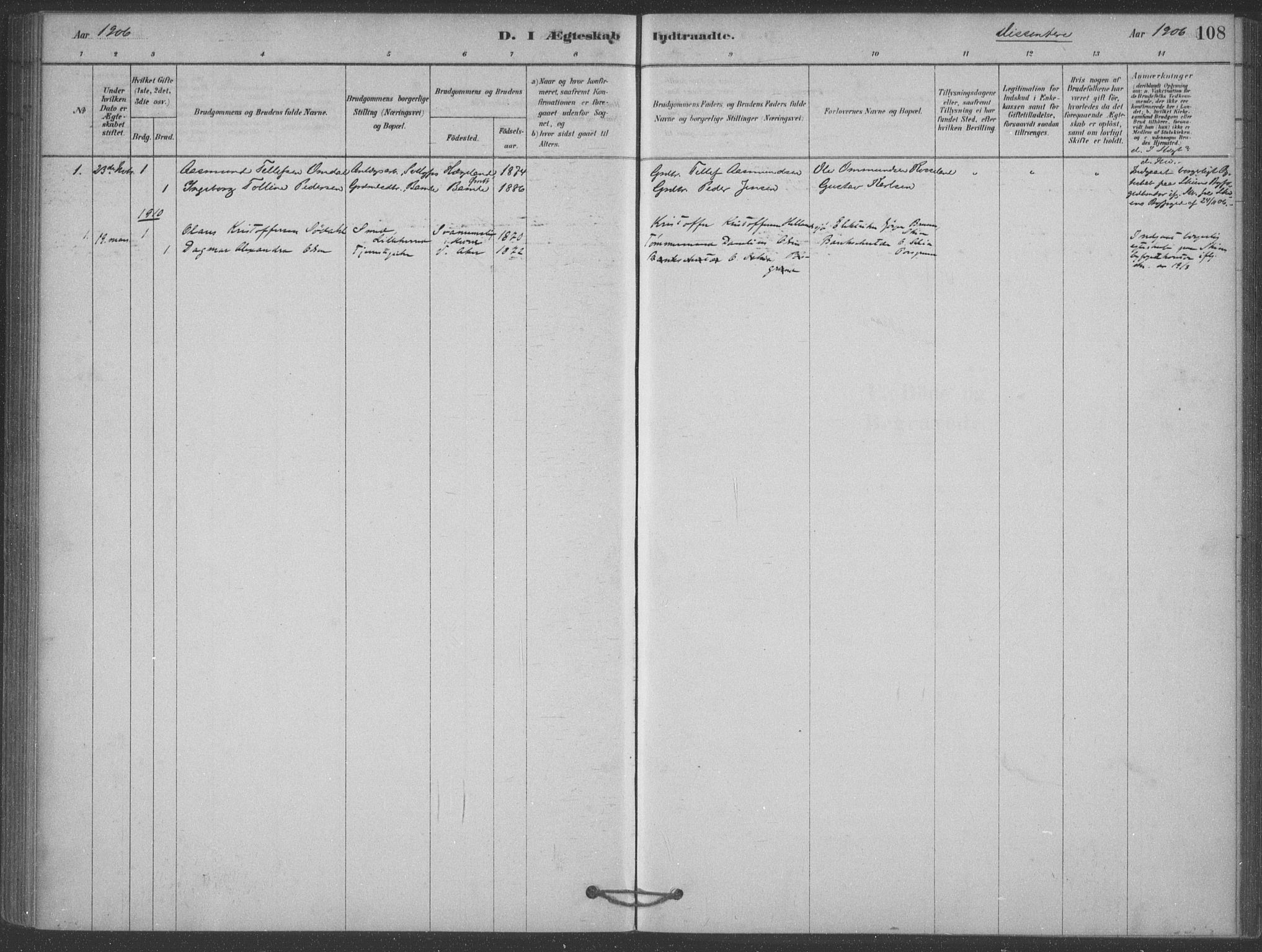 Heddal kirkebøker, SAKO/A-268/F/Fb/L0002: Parish register (official) no. II 2, 1878-1913, p. 108
