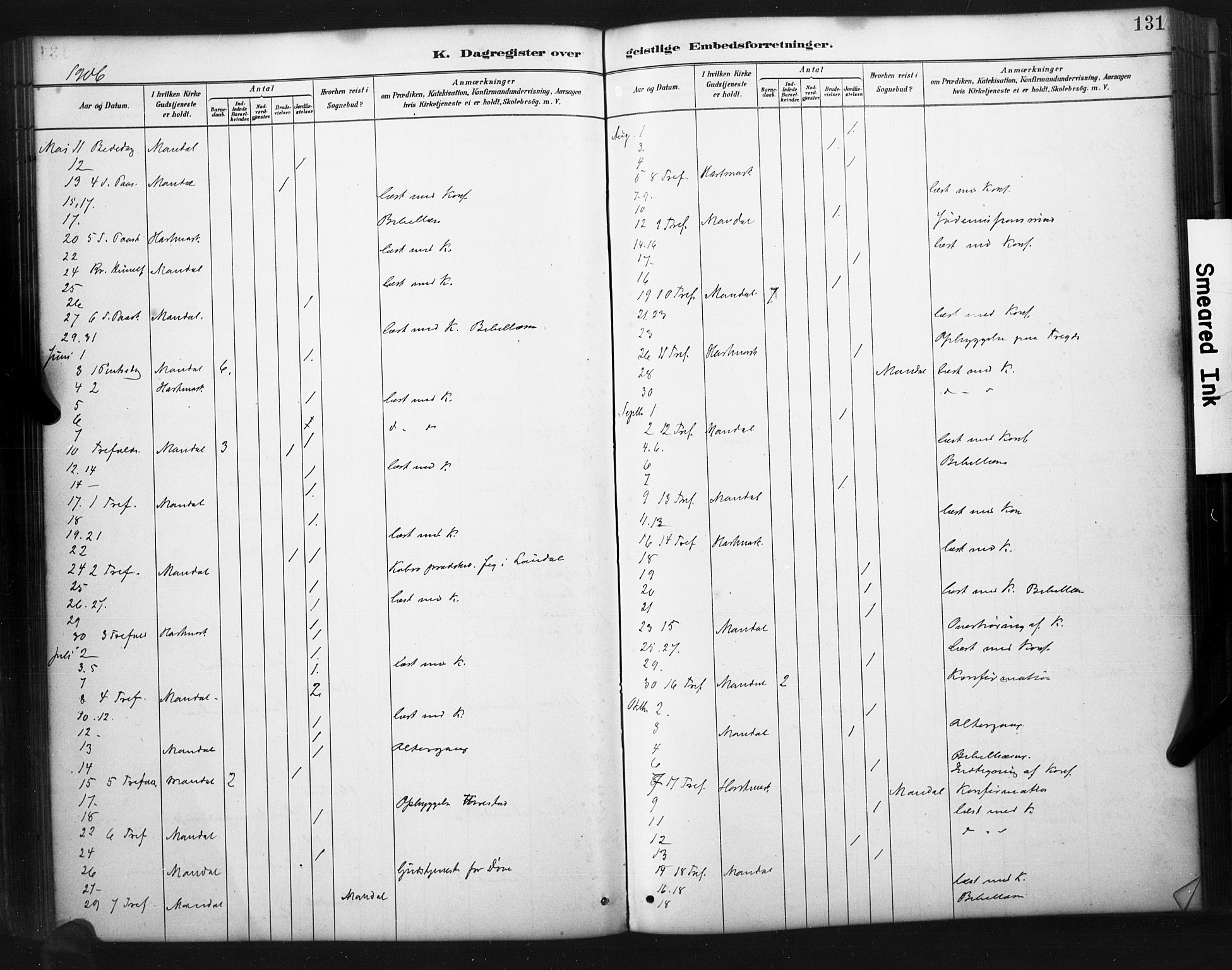 Mandal sokneprestkontor, AV/SAK-1111-0030/F/Fa/Faa/L0017: Parish register (official) no. A 17, 1880-1926, p. 131