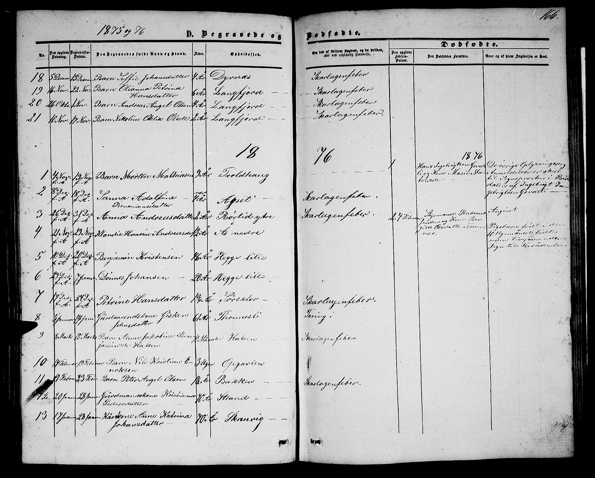 Ministerialprotokoller, klokkerbøker og fødselsregistre - Nordland, AV/SAT-A-1459/814/L0229: Parish register (copy) no. 814C02, 1859-1883, p. 166