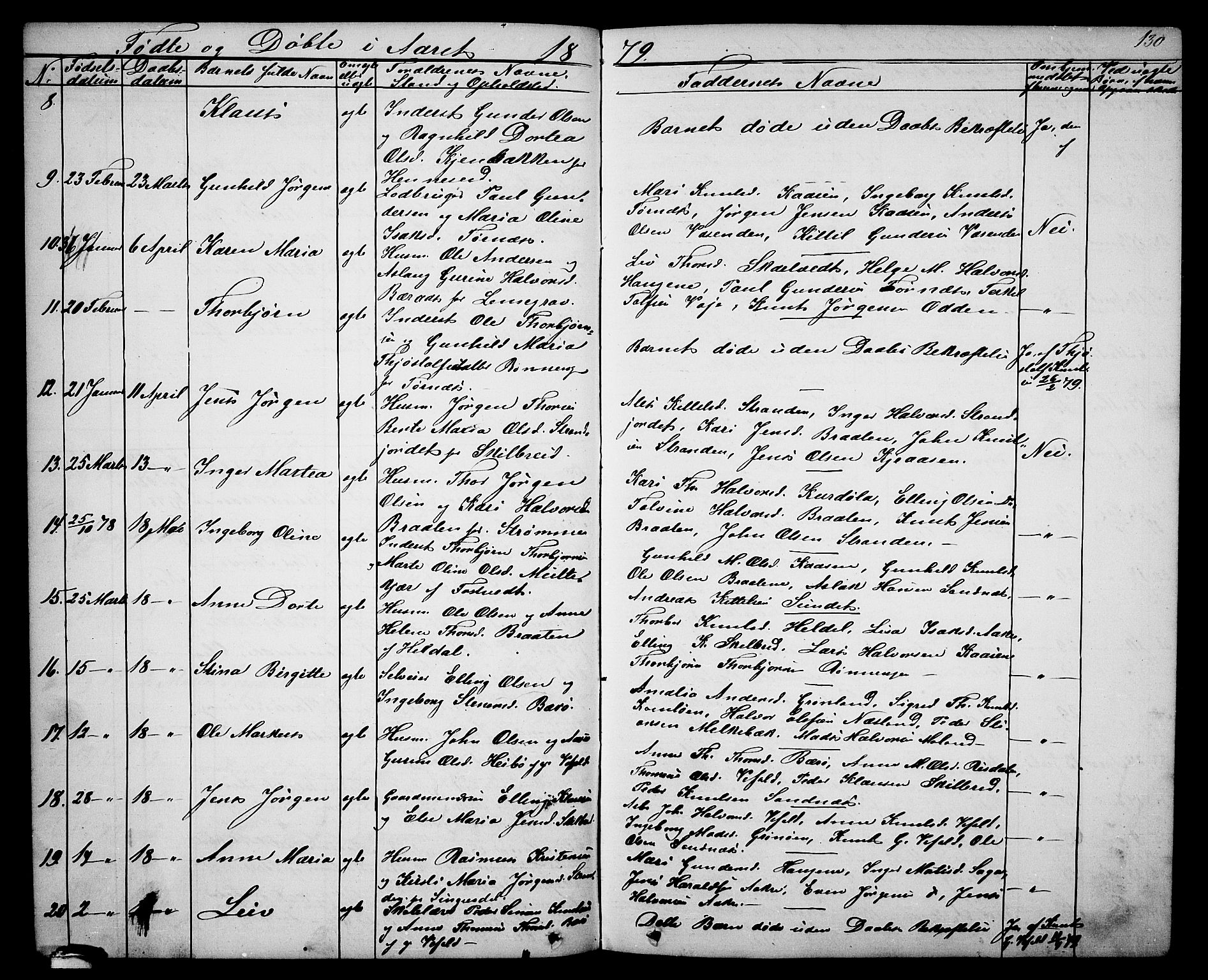 Drangedal kirkebøker, SAKO/A-258/G/Ga/L0002: Parish register (copy) no. I 2, 1856-1887, p. 130