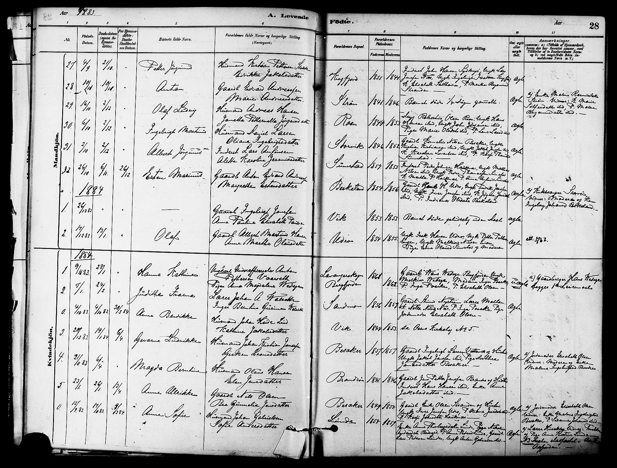 Ministerialprotokoller, klokkerbøker og fødselsregistre - Sør-Trøndelag, SAT/A-1456/657/L0707: Parish register (official) no. 657A08, 1879-1893, p. 28