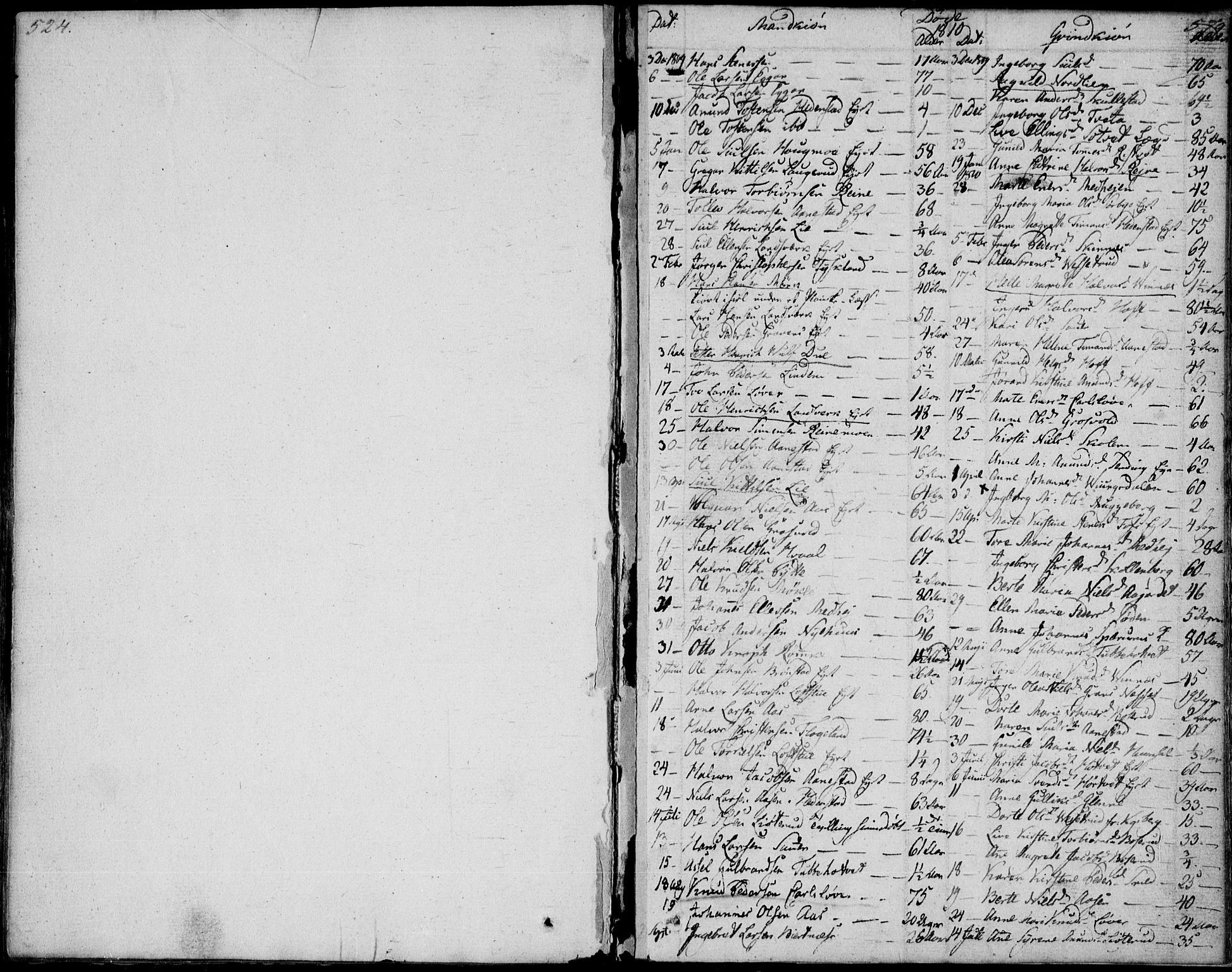 Sandsvær kirkebøker, AV/SAKO-A-244/F/Fa/L0003: Parish register (official) no. I 3, 1809-1817, p. 578-579