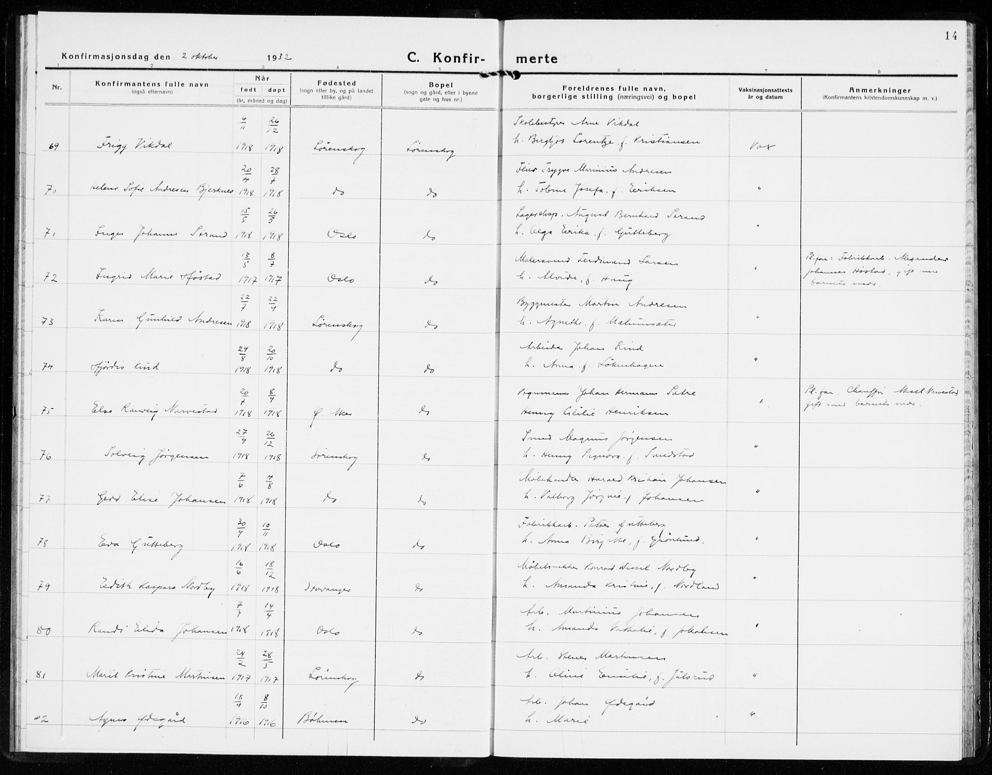 Skedsmo prestekontor Kirkebøker, AV/SAO-A-10033a/F/Fb/L0004: Parish register (official) no. II 4, 1931-1943, p. 14