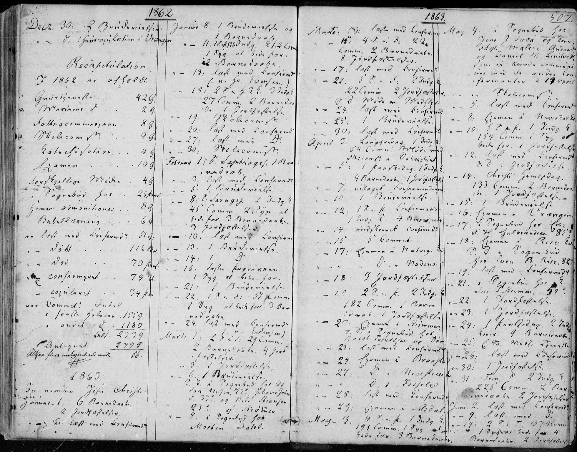 Øyestad sokneprestkontor, AV/SAK-1111-0049/F/Fa/L0015: Parish register (official) no. A 15, 1857-1873, p. 507