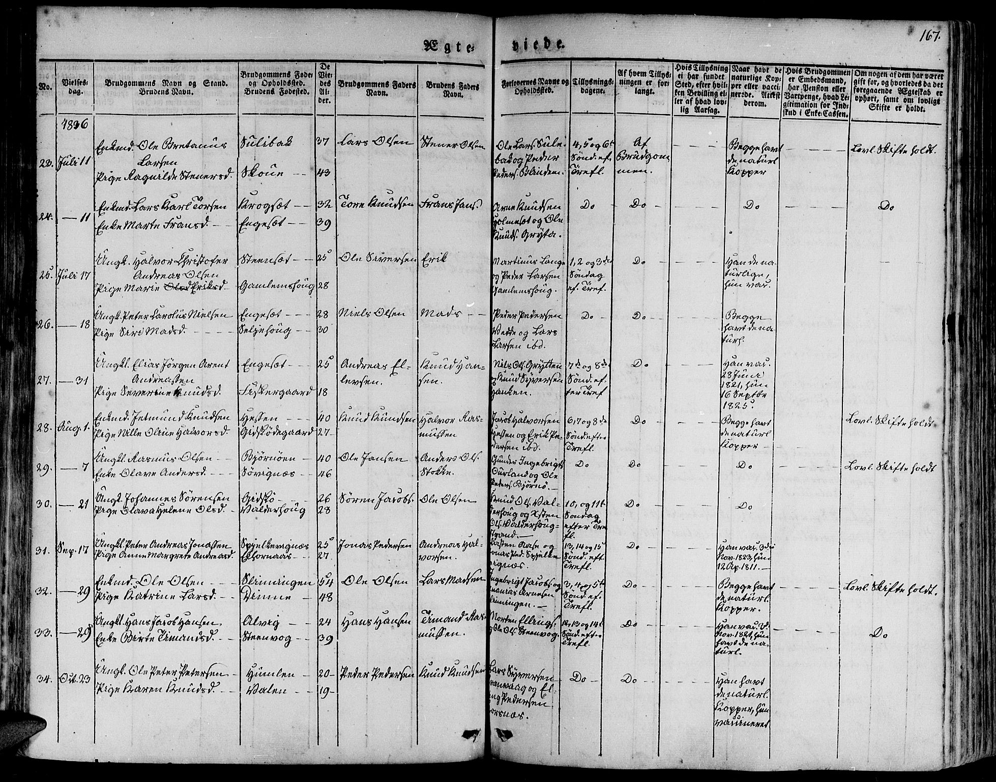 Ministerialprotokoller, klokkerbøker og fødselsregistre - Møre og Romsdal, AV/SAT-A-1454/528/L0395: Parish register (official) no. 528A06, 1828-1839, p. 167