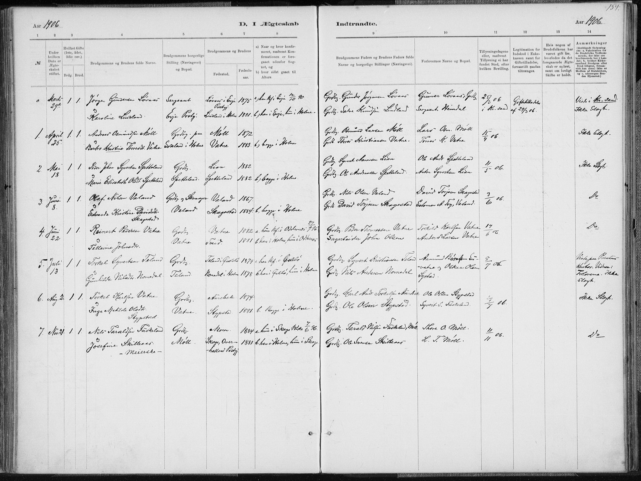 Holum sokneprestkontor, SAK/1111-0022/F/Fa/Faa/L0007: Parish register (official) no. A 7, 1884-1907, p. 154