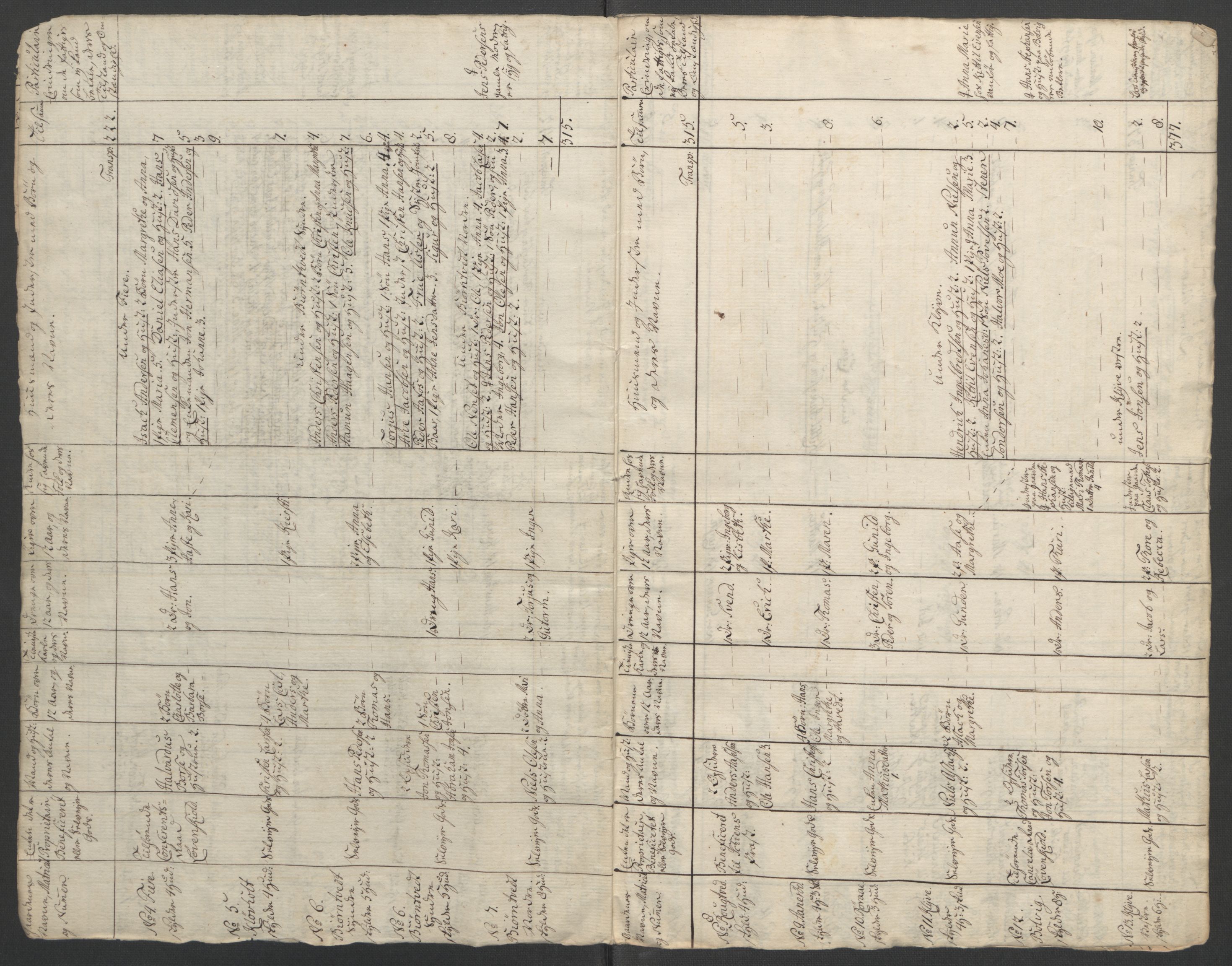 Rentekammeret inntil 1814, Reviderte regnskaper, Fogderegnskap, AV/RA-EA-4092/R37/L2239: Ekstraskatten Nedre Telemark og Bamble, 1762-1763, p. 22