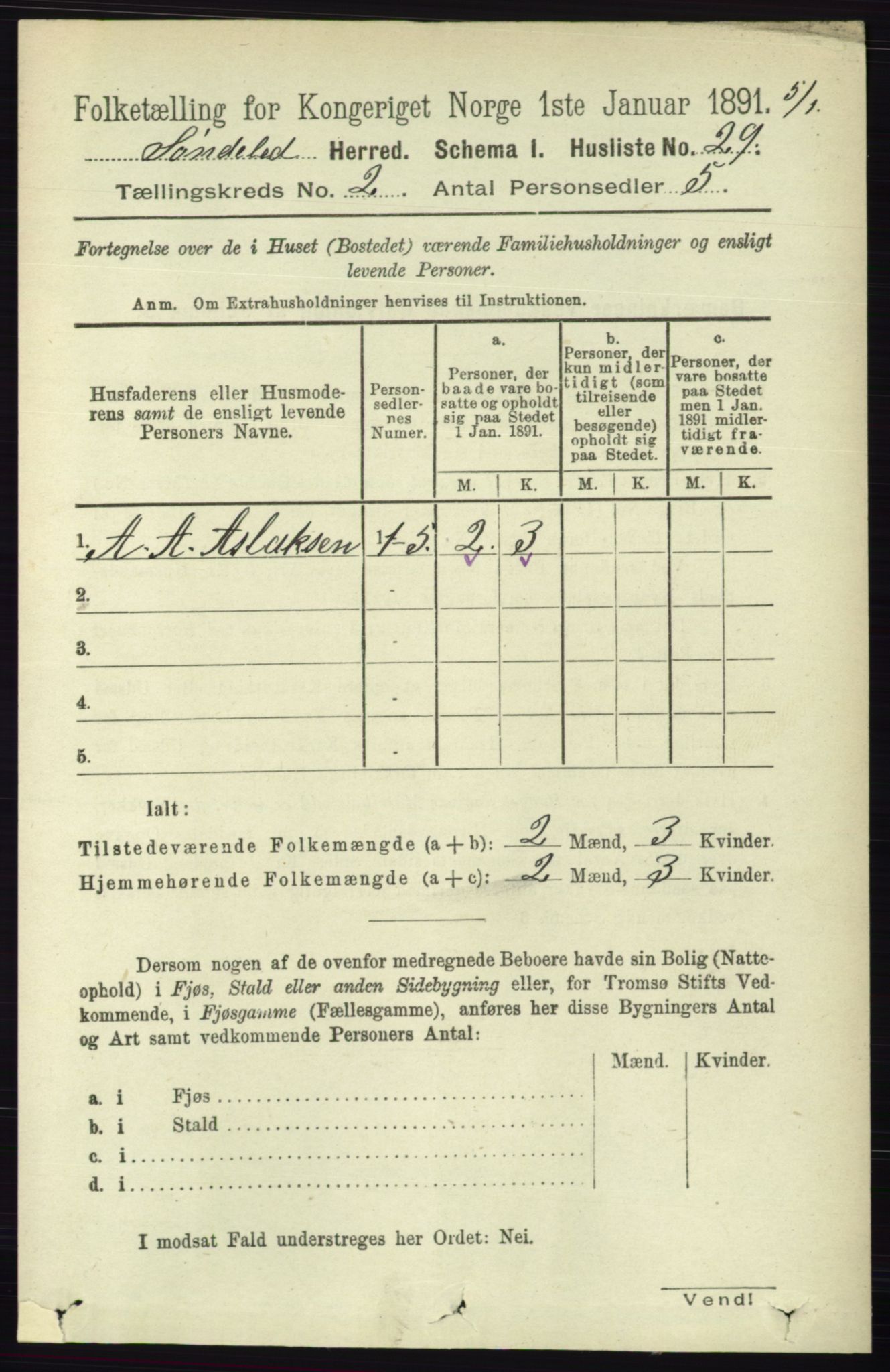 RA, 1891 census for 0913 Søndeled, 1891, p. 380