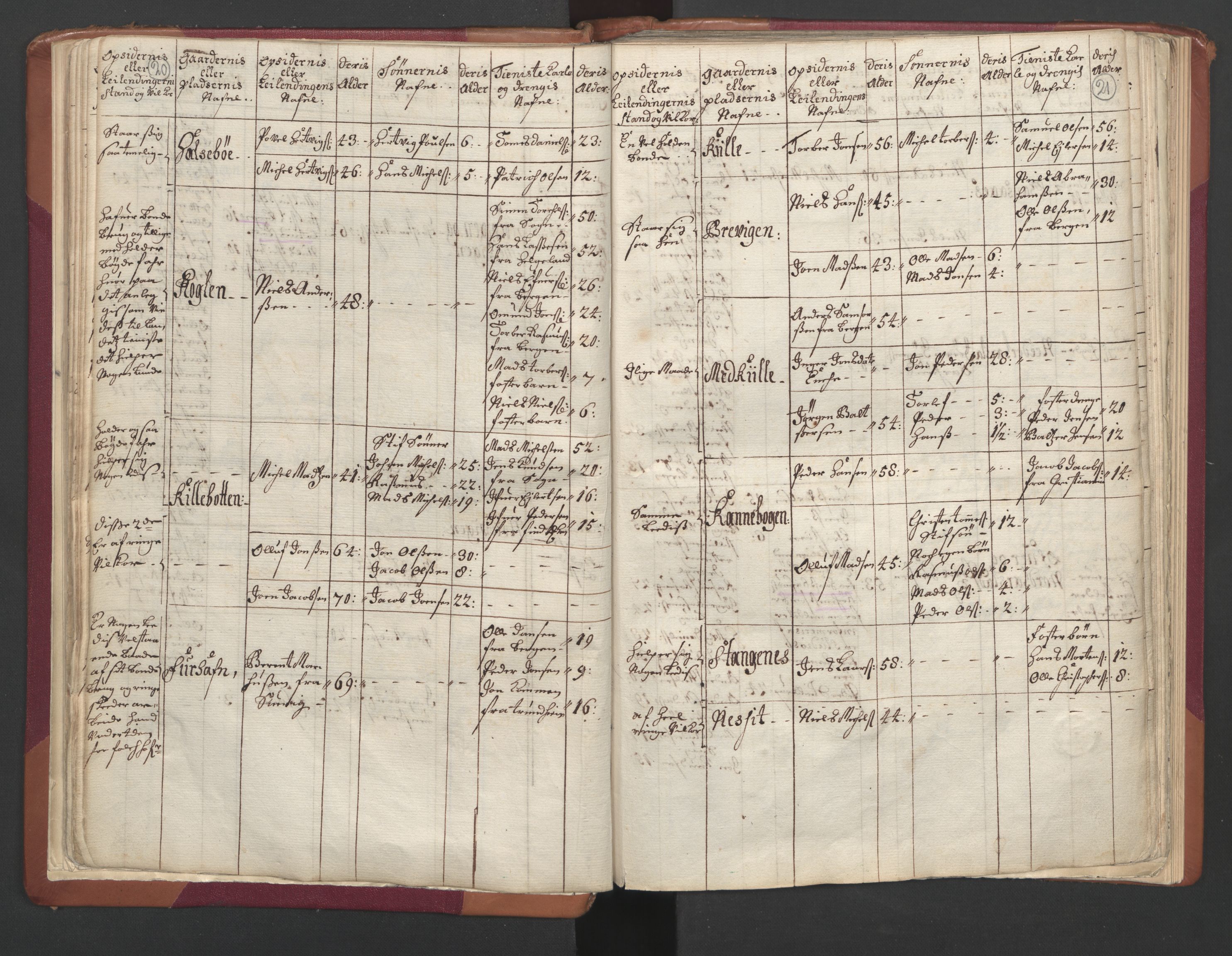 RA, Census (manntall) 1701, no. 19: Senja and Tromsø fogderi, 1701, p. 20-21