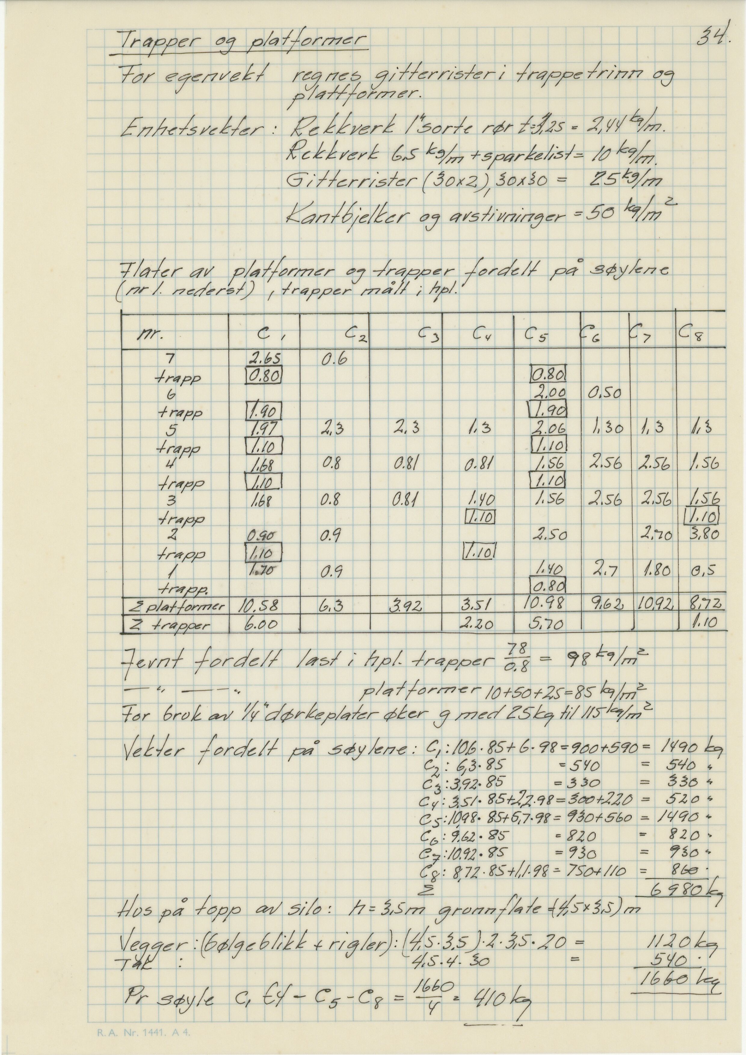 Odda smelteverk AS, KRAM/A-0157.1/T/Td/L0009: Gruppe 9. Blandingsrom og kokstørker, 1920-1970, p. 638