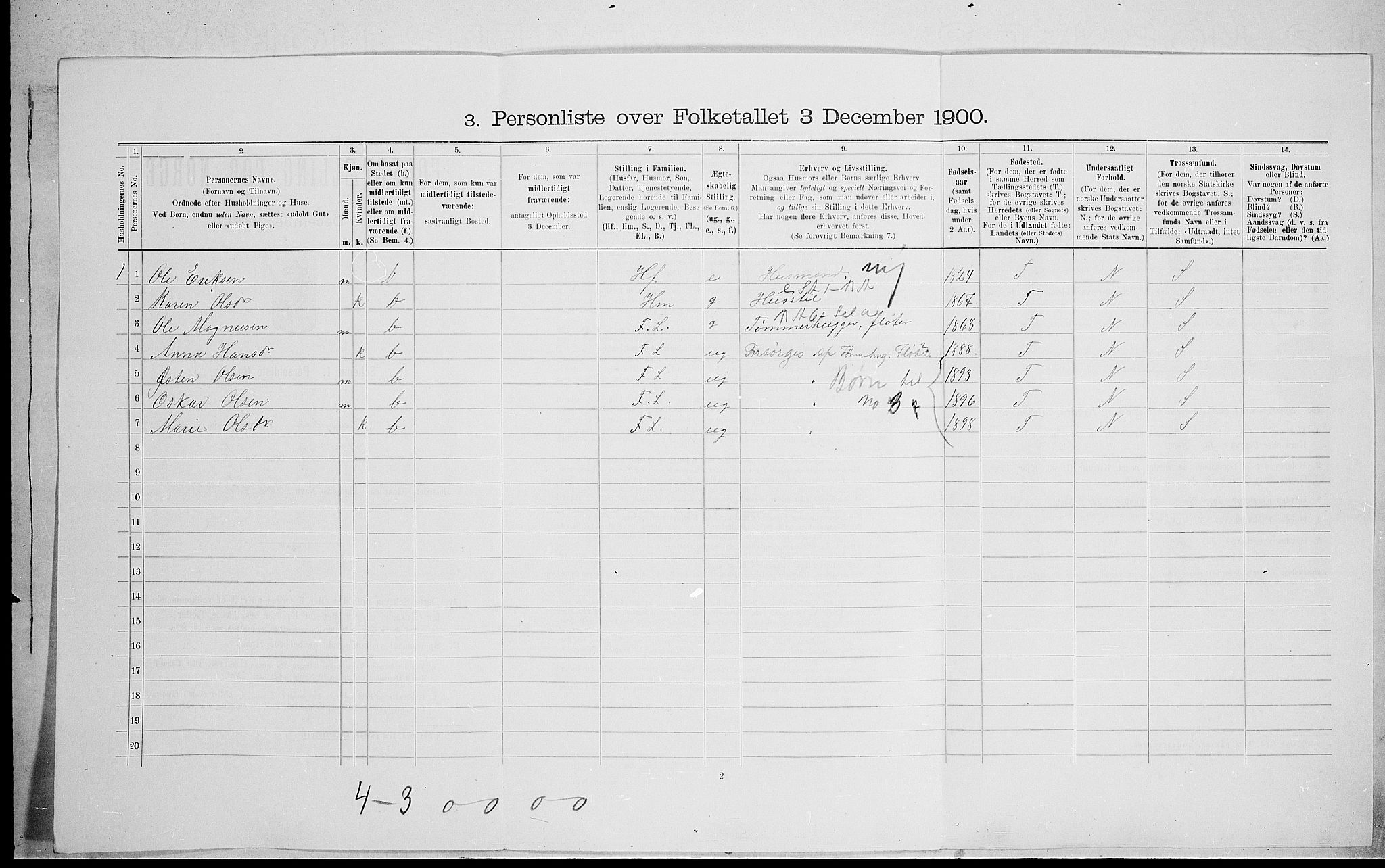 SAH, 1900 census for Ringebu, 1900, p. 449