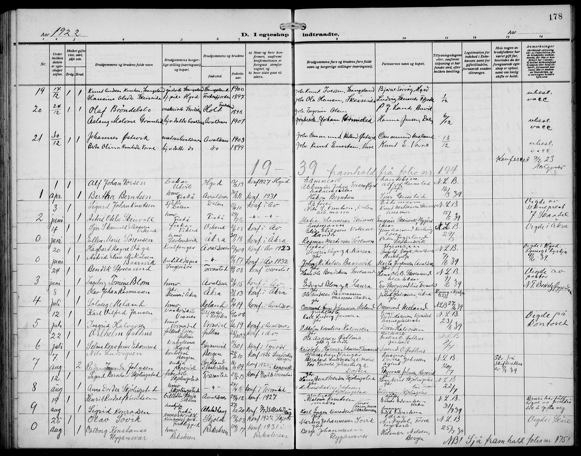 Avaldsnes sokneprestkontor, AV/SAST-A -101851/H/Ha/Hab/L0008: Parish register (copy) no. B 8, 1910-1939, p. 178