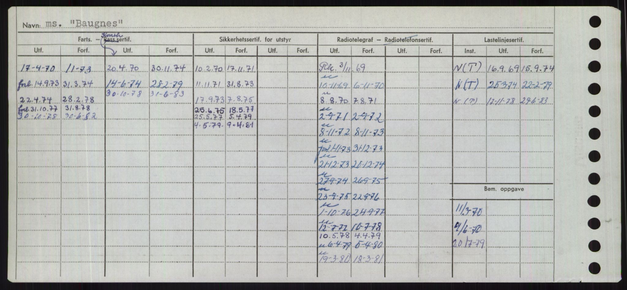 Sjøfartsdirektoratet med forløpere, Skipsmålingen, AV/RA-S-1627/H/Hd/L0003: Fartøy, B-Bev, p. 394