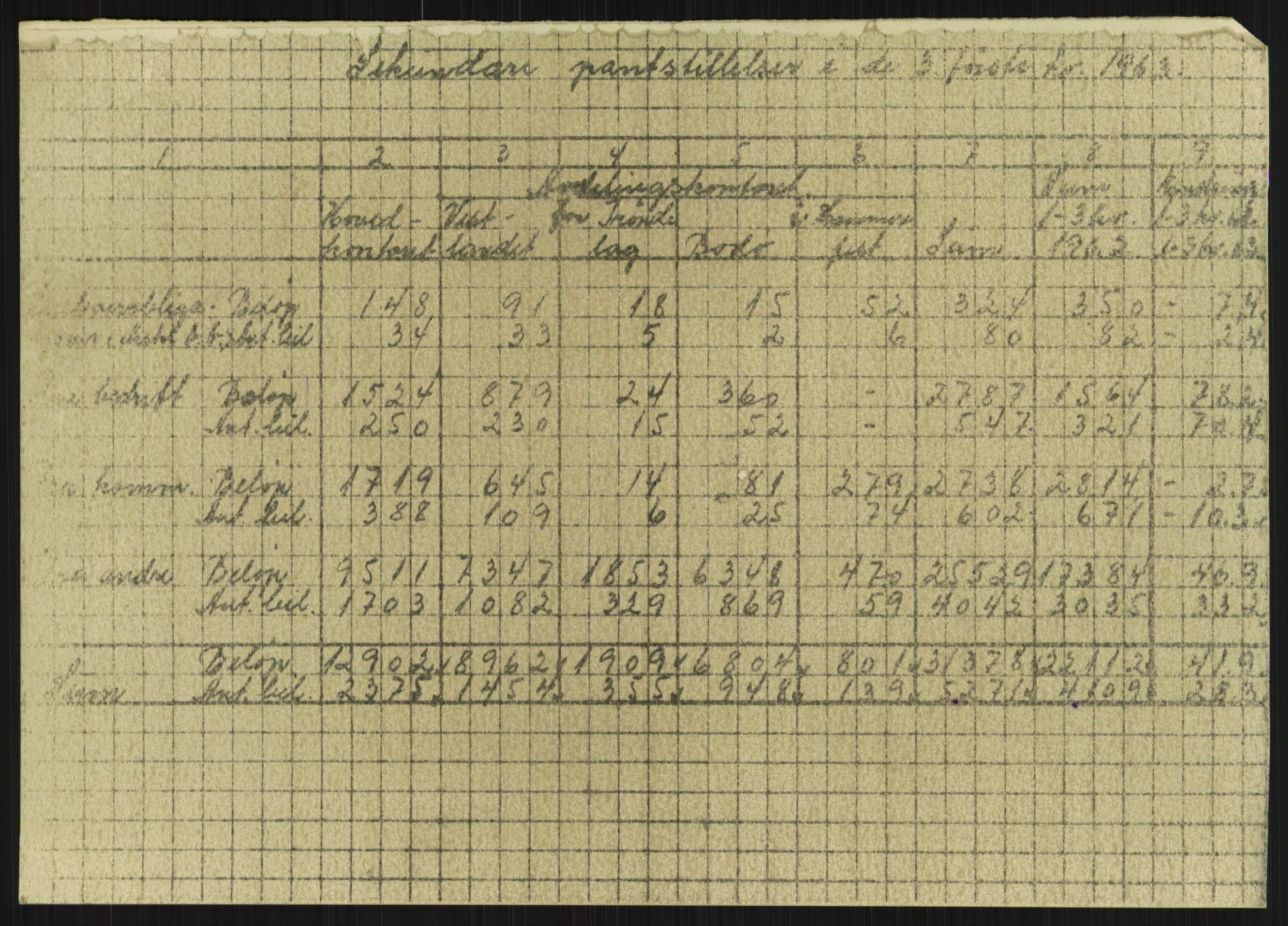 Kommunaldepartementet, Boligkomiteen av 1962, AV/RA-S-1456/D/L0002: --, 1958-1962, p. 1411