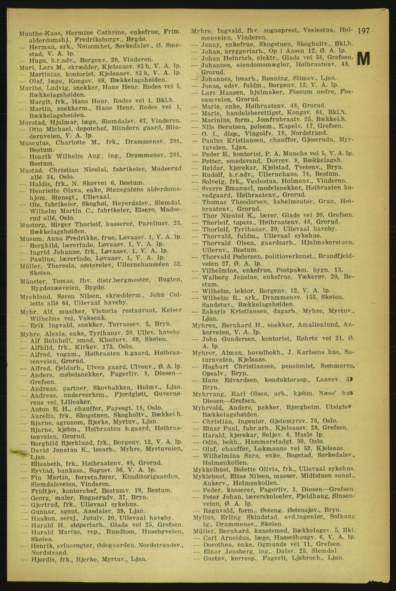 Aker adressebok/adressekalender, PUBL/001/A/004: Aker adressebok, 1929, p. 197