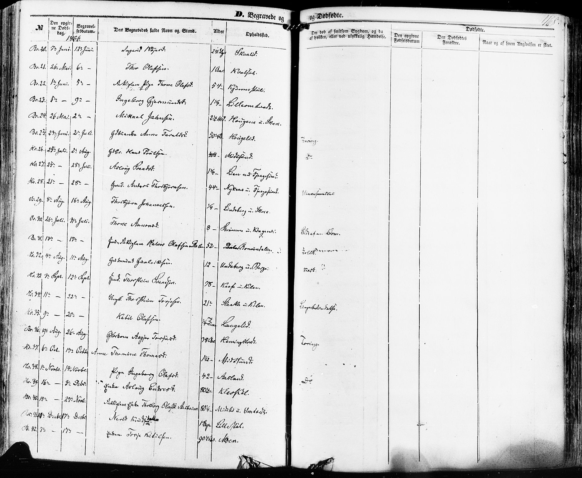 Kviteseid kirkebøker, SAKO/A-276/F/Fa/L0007: Parish register (official) no. I 7, 1859-1881, p. 468