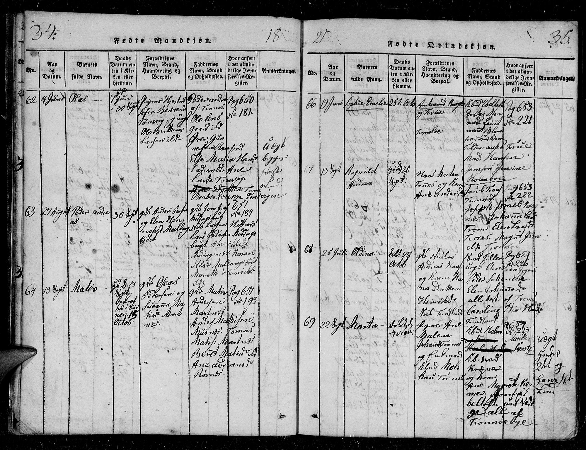 Tromsø sokneprestkontor/stiftsprosti/domprosti, AV/SATØ-S-1343/G/Gb/L0001klokker: Parish register (copy) no. 1, 1821-1833, p. 34-35