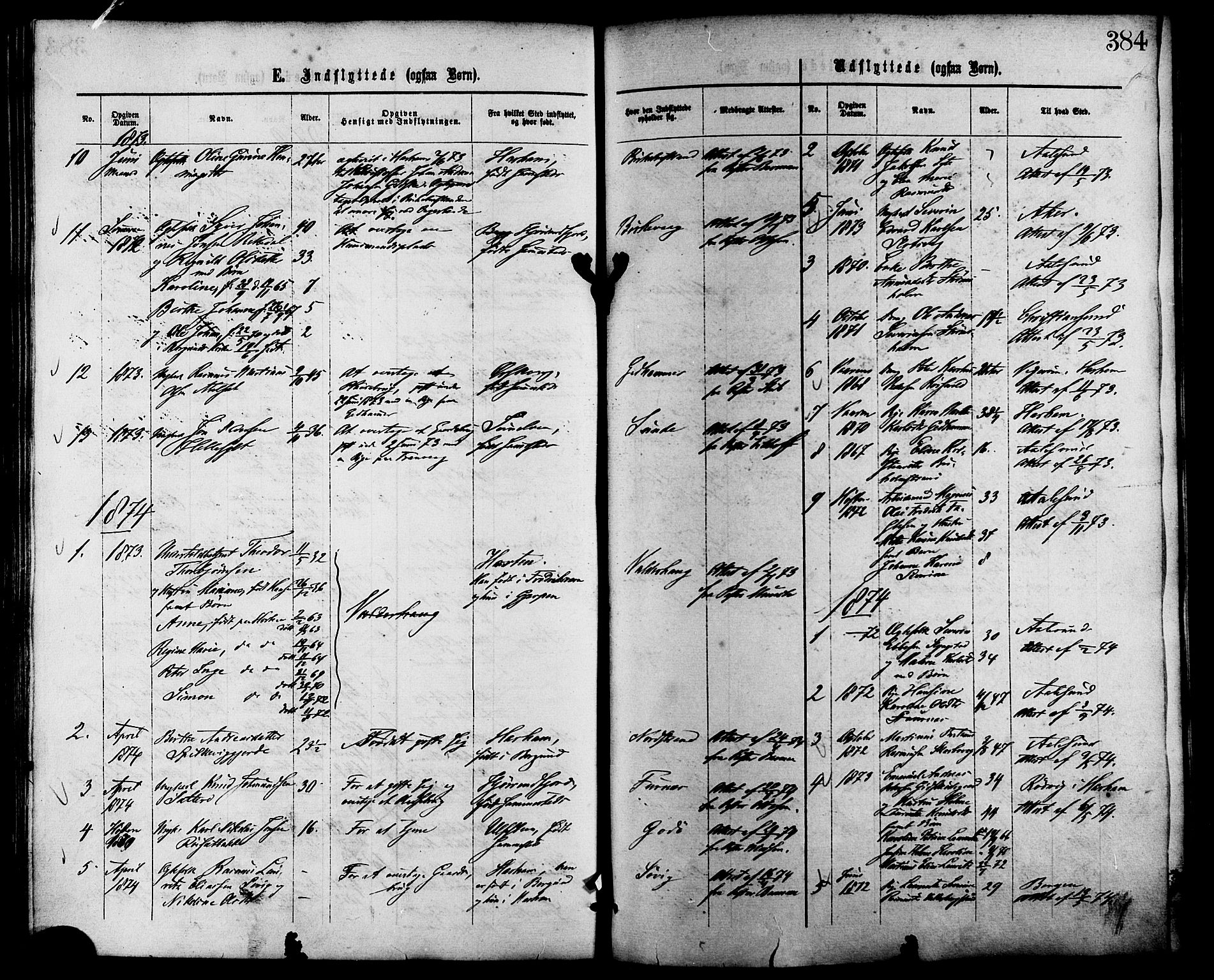 Ministerialprotokoller, klokkerbøker og fødselsregistre - Møre og Romsdal, AV/SAT-A-1454/528/L0399: Parish register (official) no. 528A10, 1864-1879, p. 384