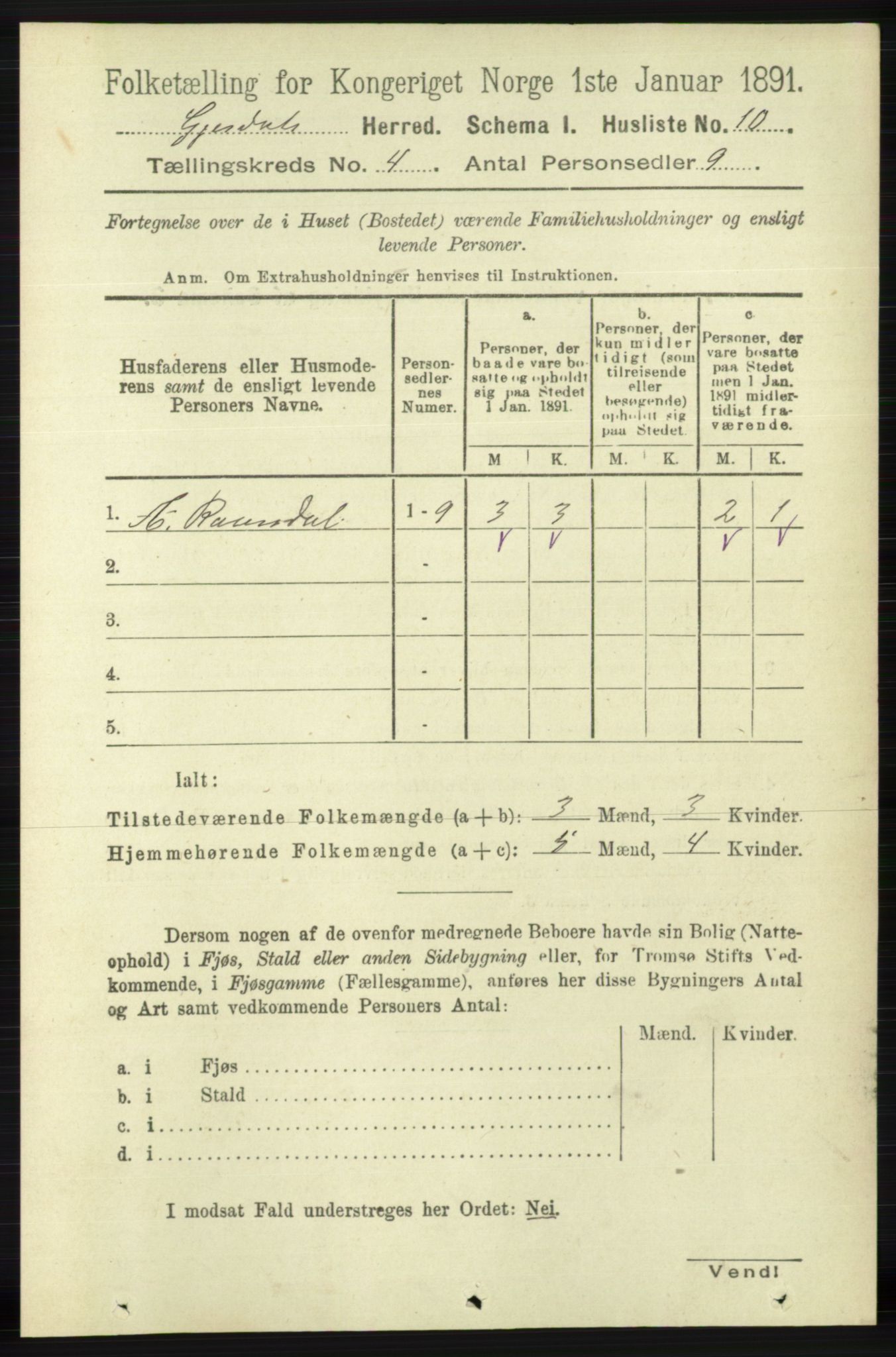 RA, 1891 census for 1122 Gjesdal, 1891, p. 1149