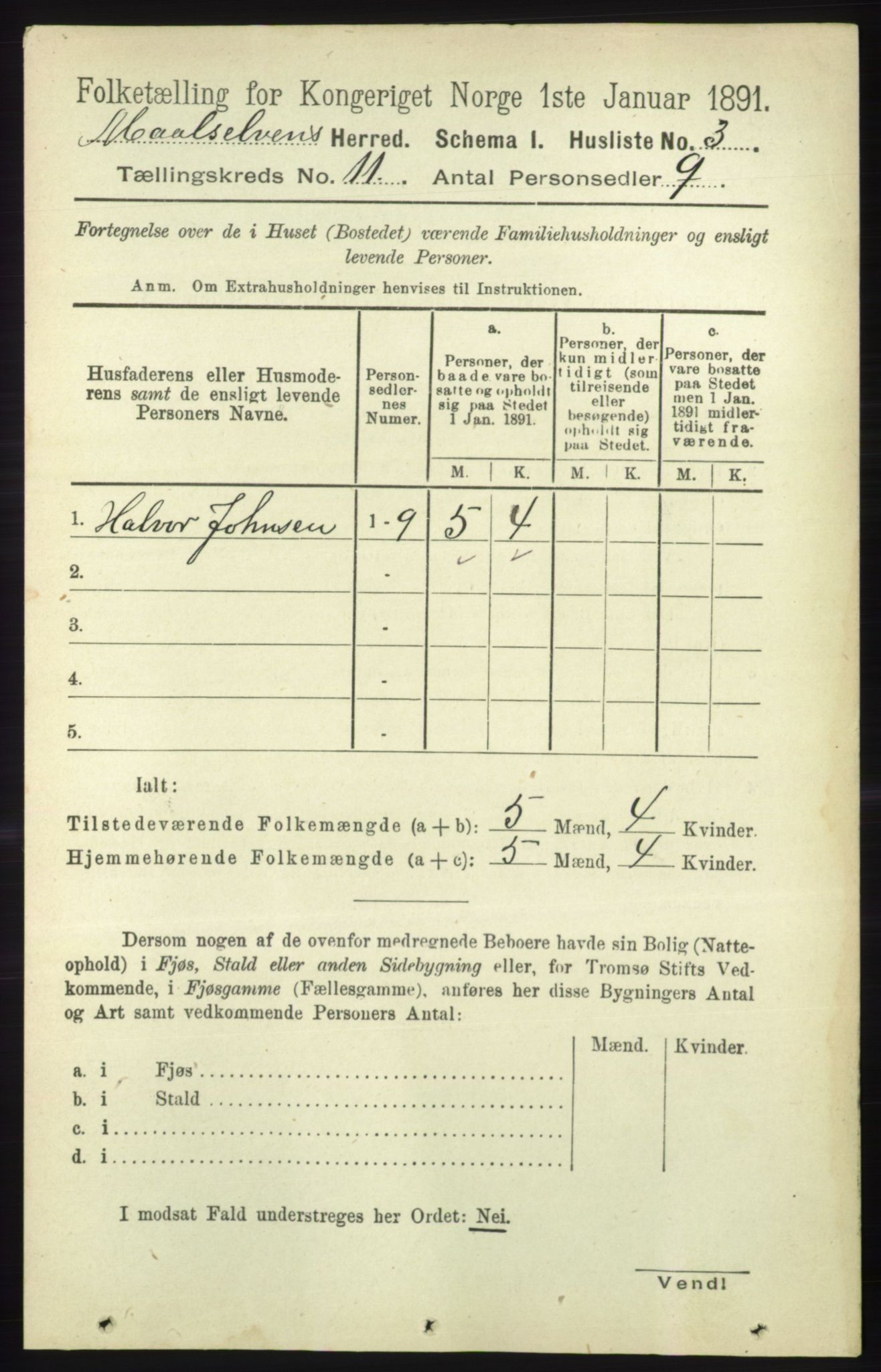 RA, 1891 census for 1924 Målselv, 1891, p. 3194