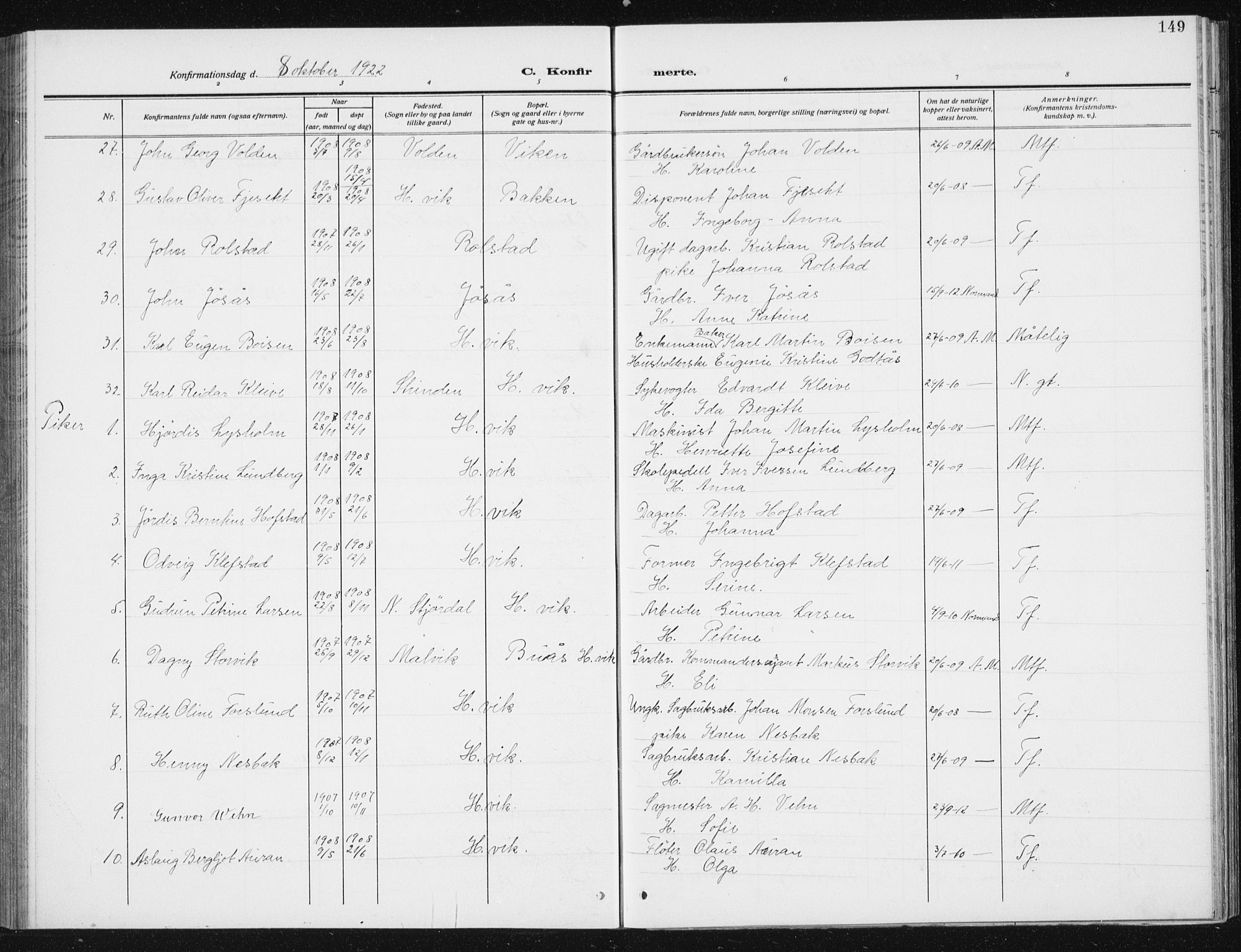 Ministerialprotokoller, klokkerbøker og fødselsregistre - Sør-Trøndelag, AV/SAT-A-1456/617/L0431: Parish register (copy) no. 617C02, 1910-1936, p. 149