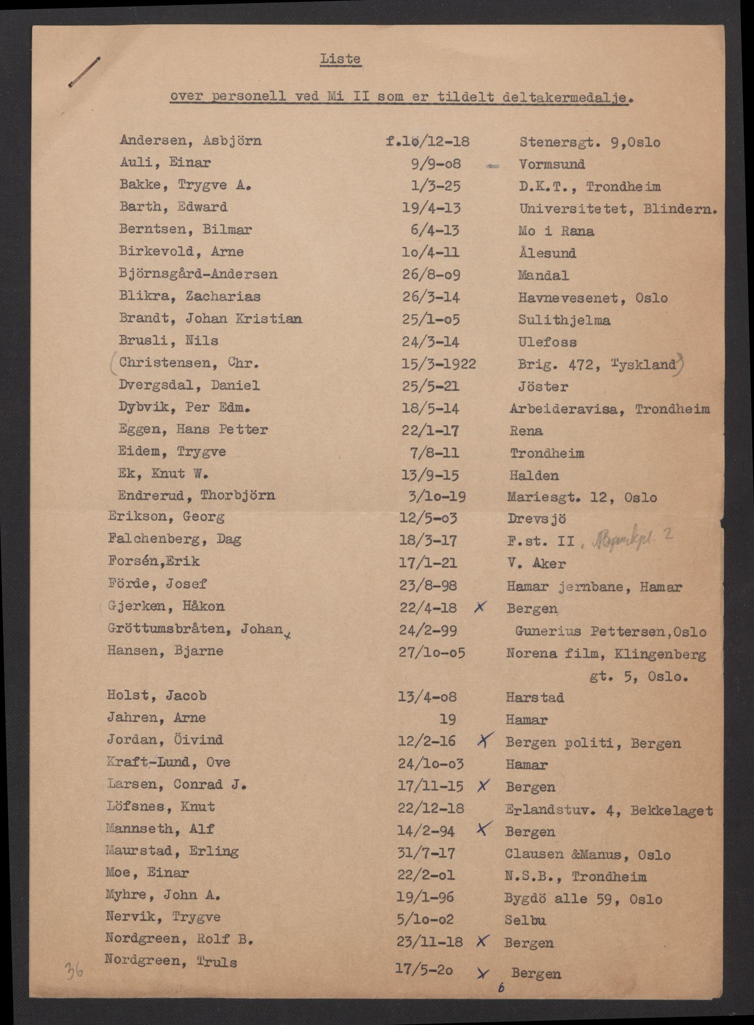 Forsvarsdepartementet, arkivet 1940-1945, RA/RAFA-2062, 1940-1945, p. 368