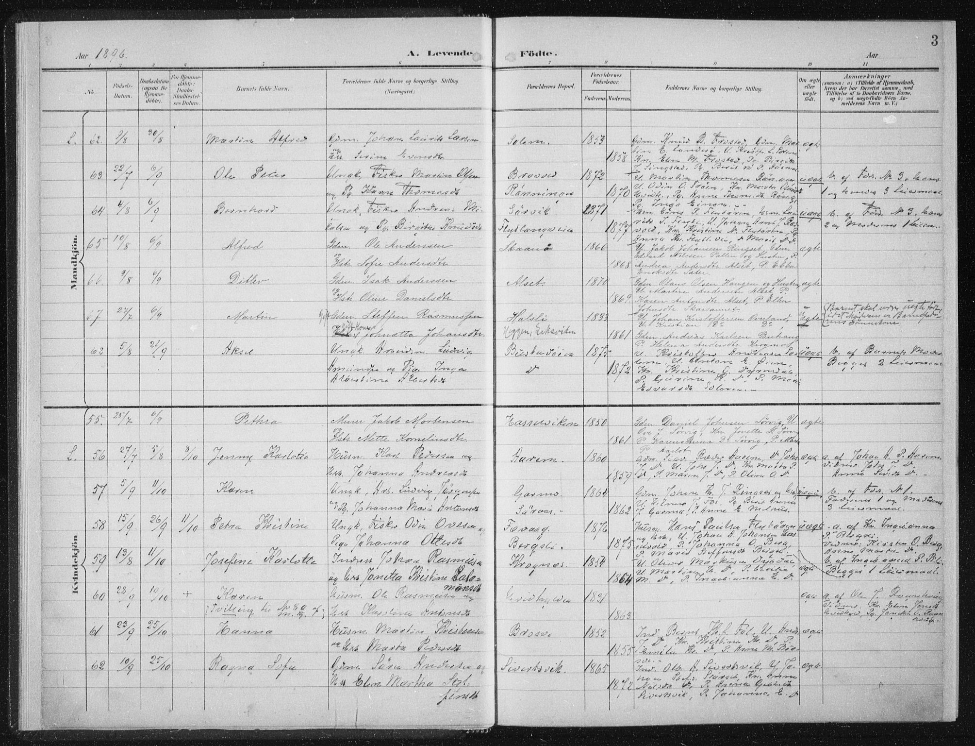Ministerialprotokoller, klokkerbøker og fødselsregistre - Sør-Trøndelag, SAT/A-1456/647/L0635: Parish register (official) no. 647A02, 1896-1911, p. 3