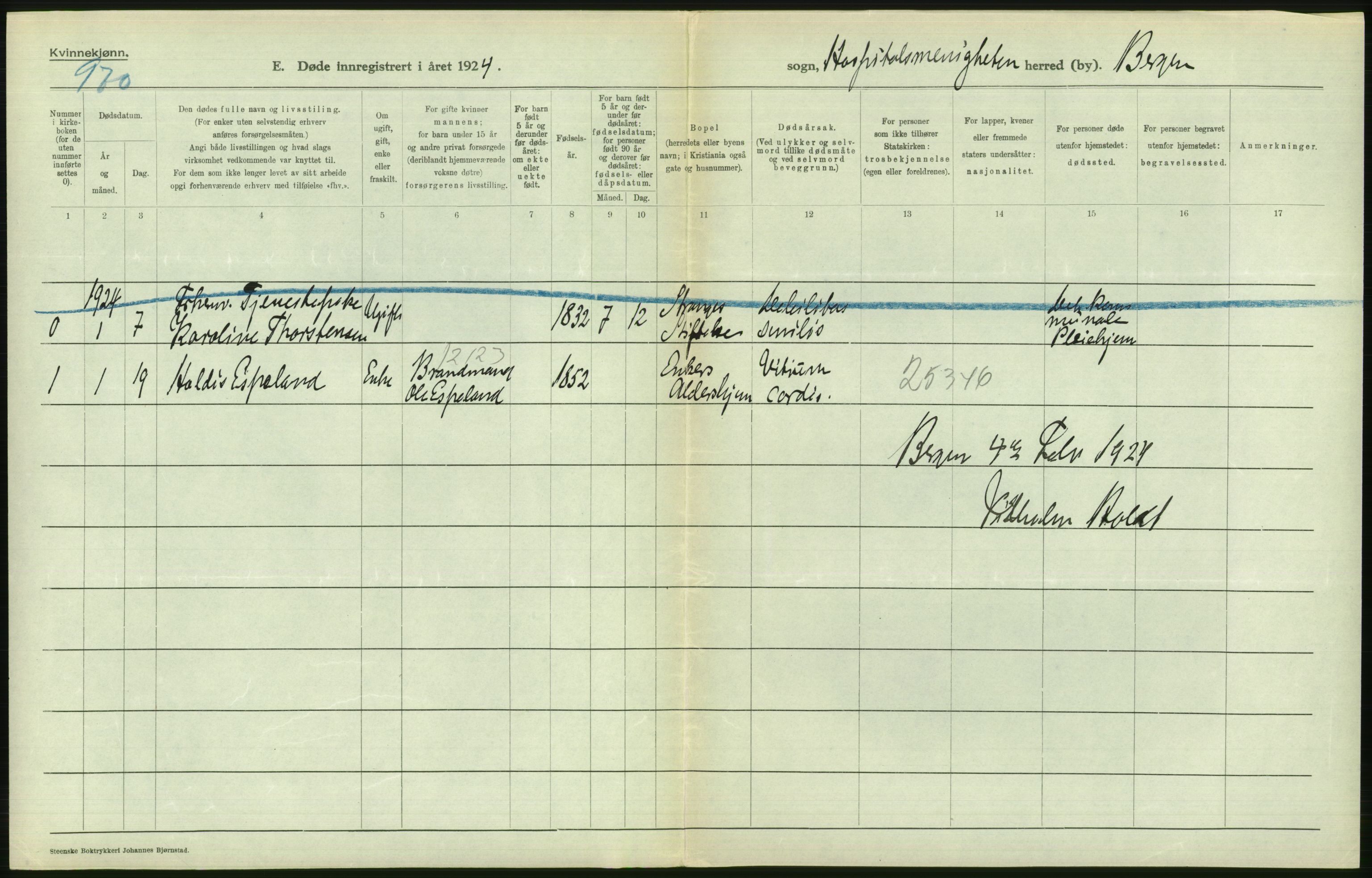 Statistisk sentralbyrå, Sosiodemografiske emner, Befolkning, AV/RA-S-2228/D/Df/Dfc/Dfcd/L0028: Bergen: Gifte, døde., 1924, p. 632