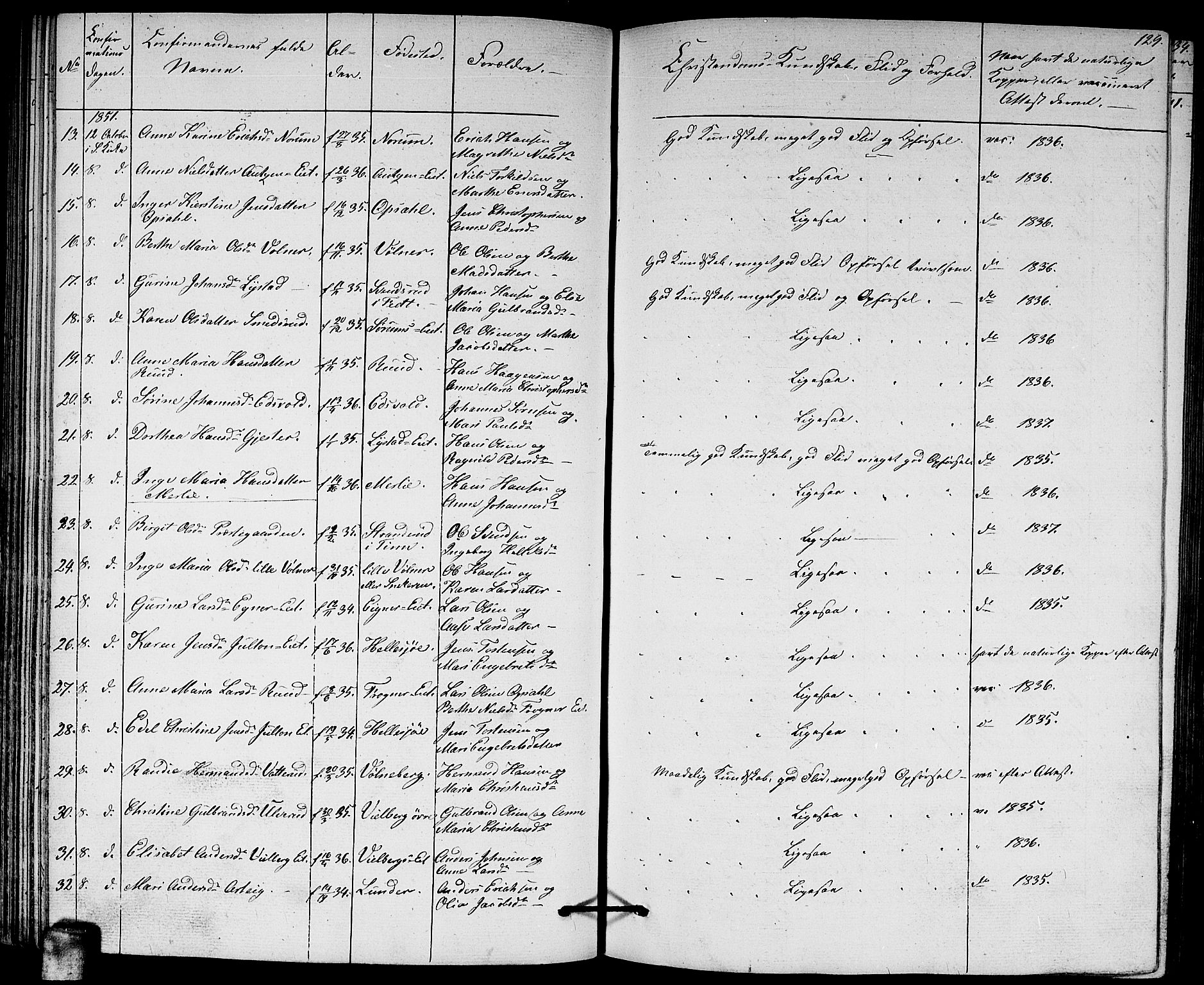 Sørum prestekontor Kirkebøker, AV/SAO-A-10303/G/Ga/L0003: Parish register (copy) no. I 3, 1846-1863, p. 129