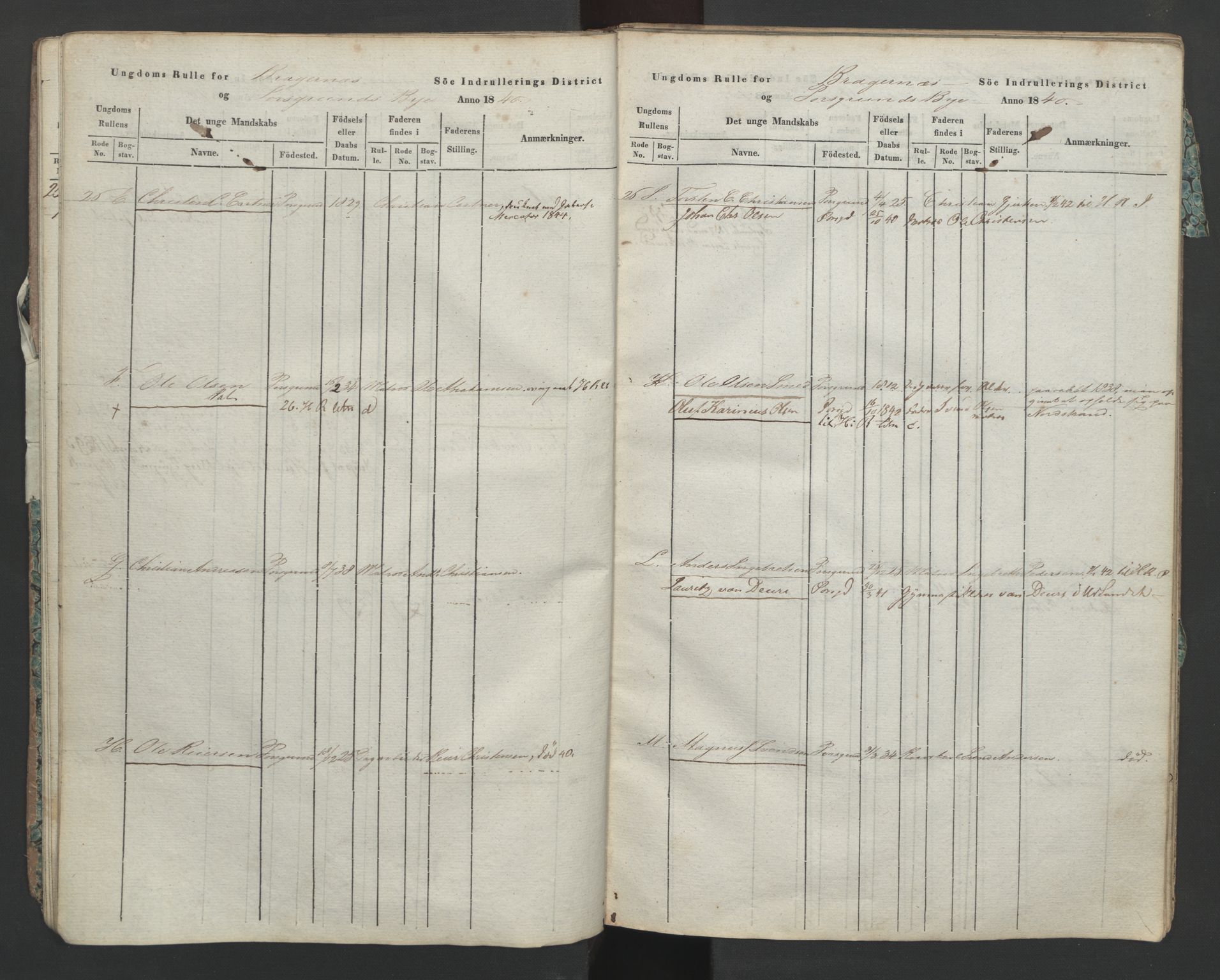 Porsgrunn innrulleringskontor, AV/SAKO-A-829/F/Fa/L0002: Ungdomsrulle, 1840, p. 17