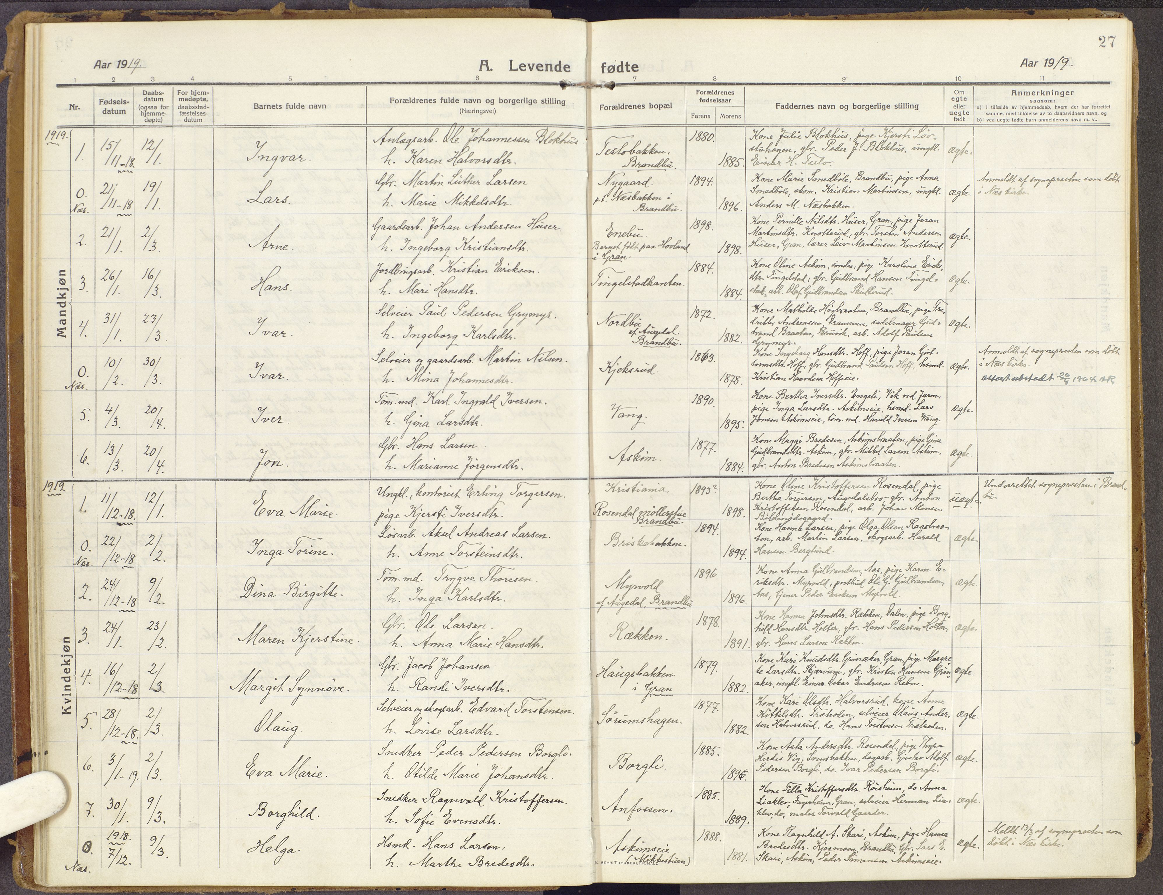 Brandbu prestekontor, SAH/PREST-114/H/Ha/Haa/L0003: Parish register (official) no. 3, 1914-1928, p. 27