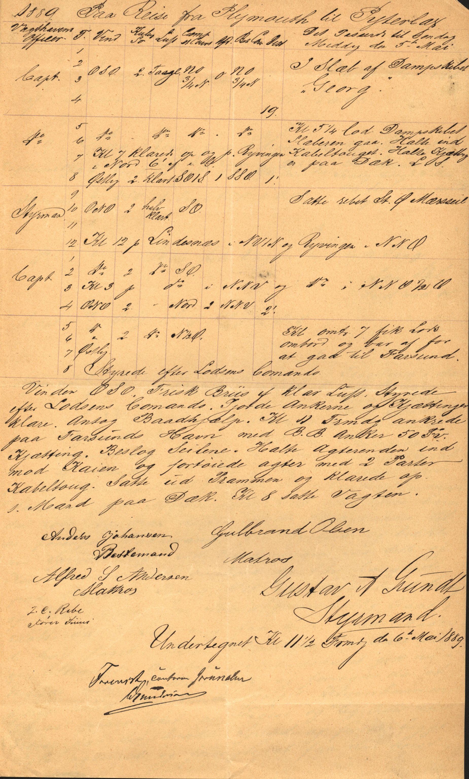 Pa 63 - Østlandske skibsassuranceforening, VEMU/A-1079/G/Ga/L0023/0011: Havaridokumenter / Joanchas, Lympha, Glengarin, Korsvei, Heldine, Sirius, 1889, p. 63